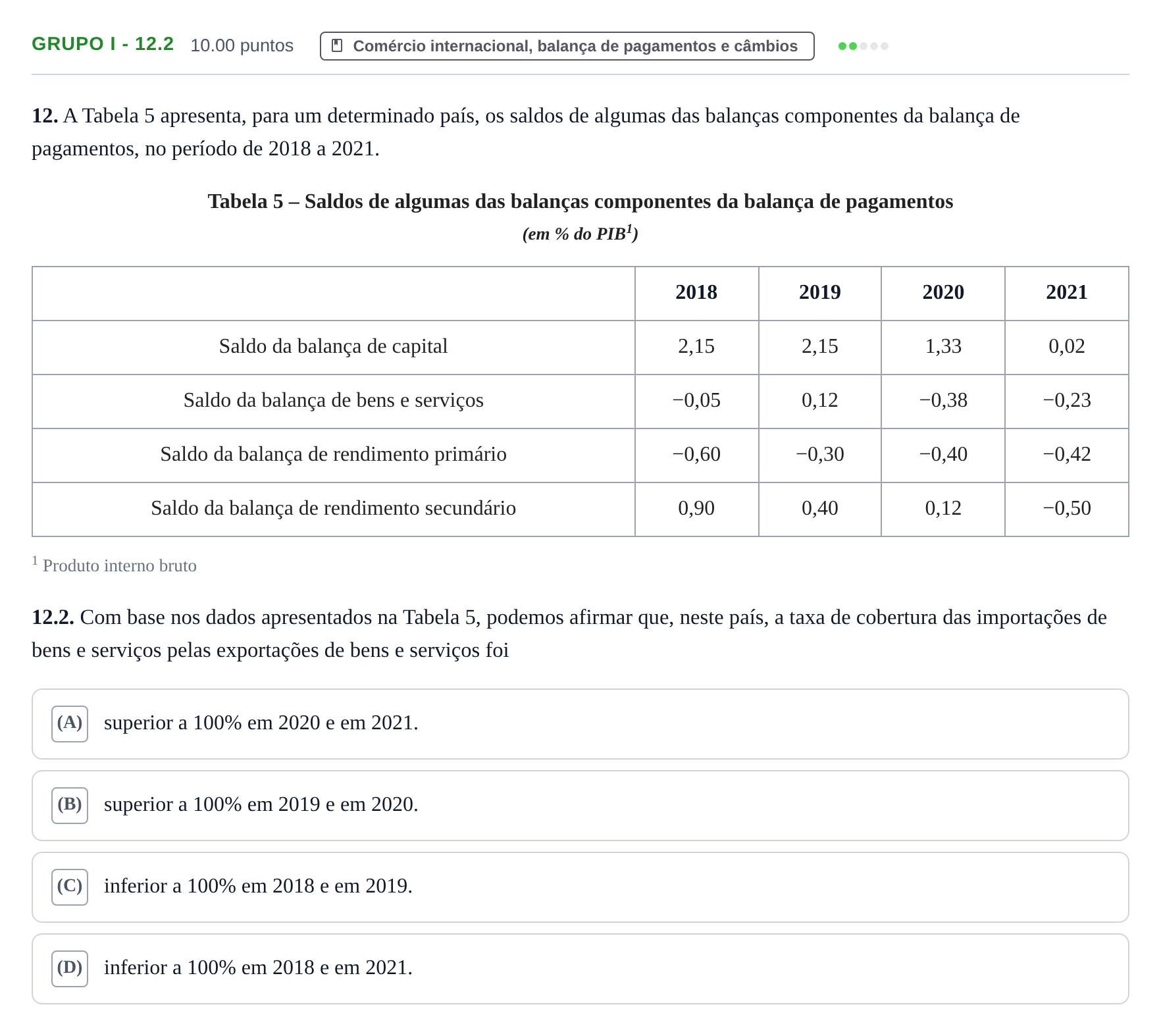 Enunciado: Grupo I - 12.2 · Exame Nacional Economia A 2.ª fase 2022