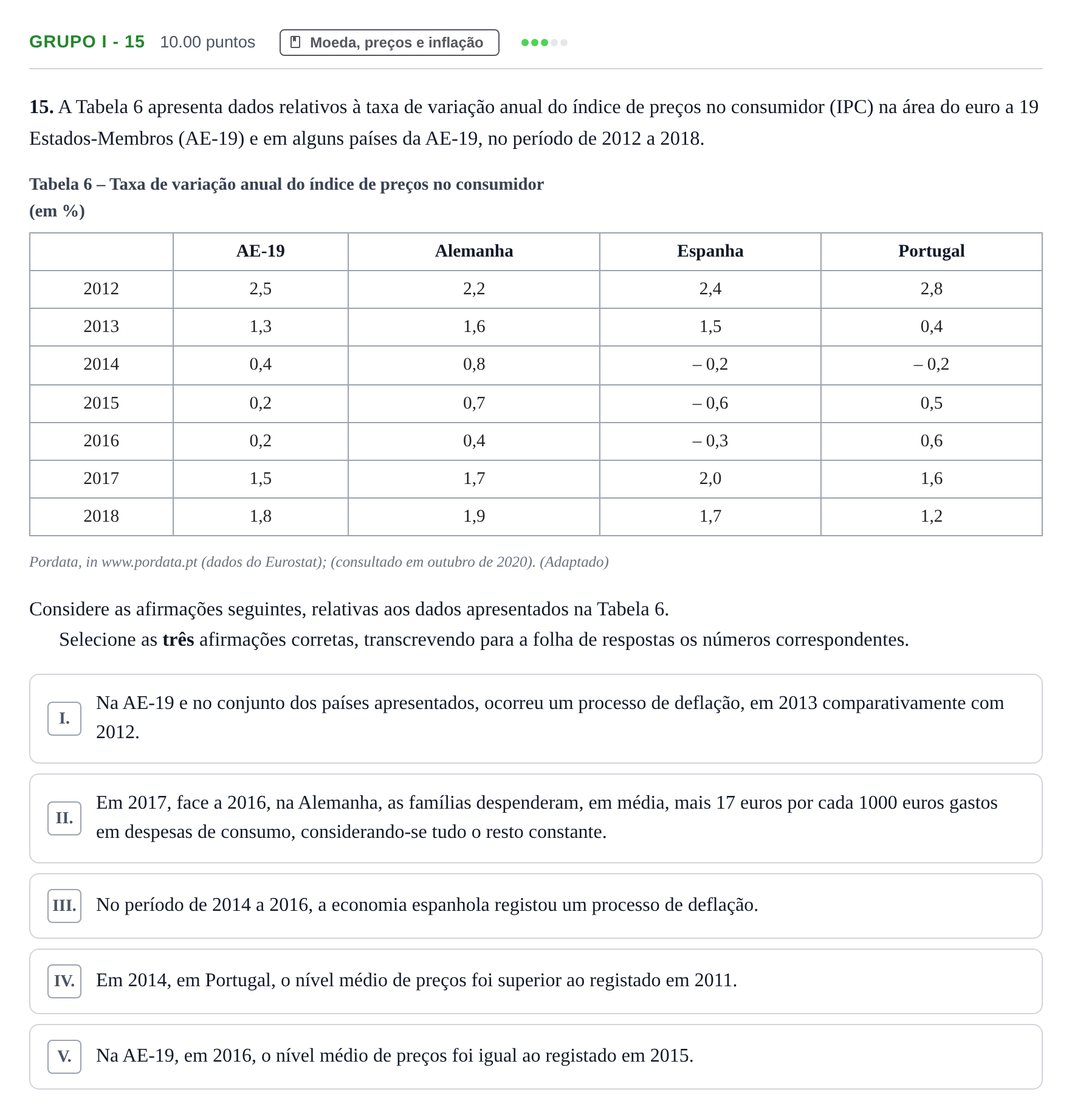 Enunciado: Grupo I - 15 · Exame Nacional Economia A 2.ª fase 2022