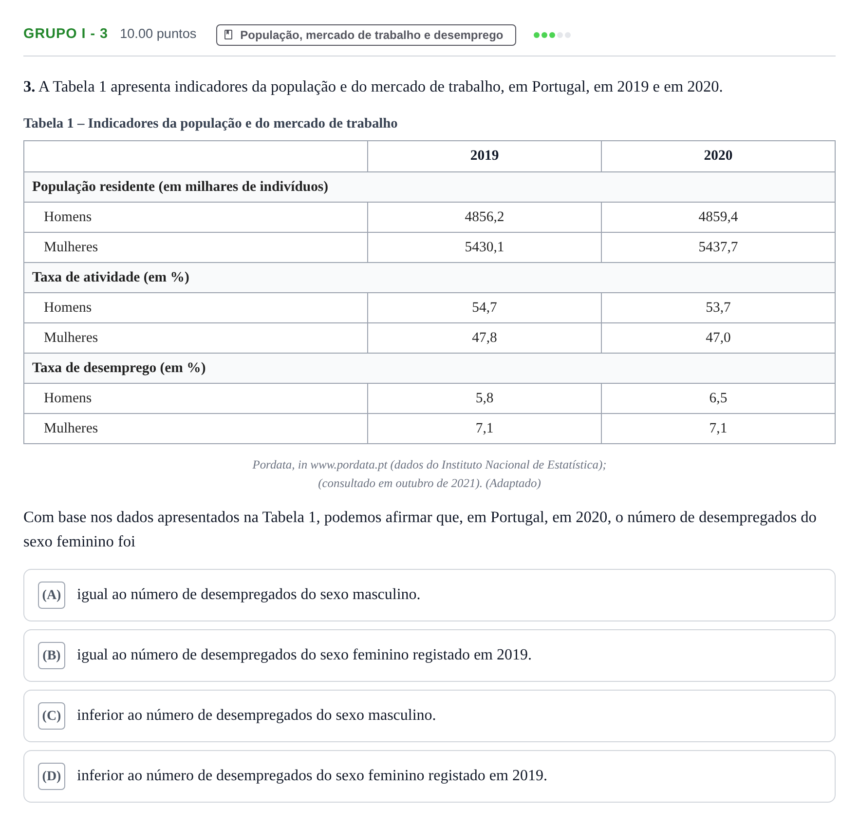 Enunciado: Grupo I - 3 · Exame Nacional Economia A 2.ª fase 2022