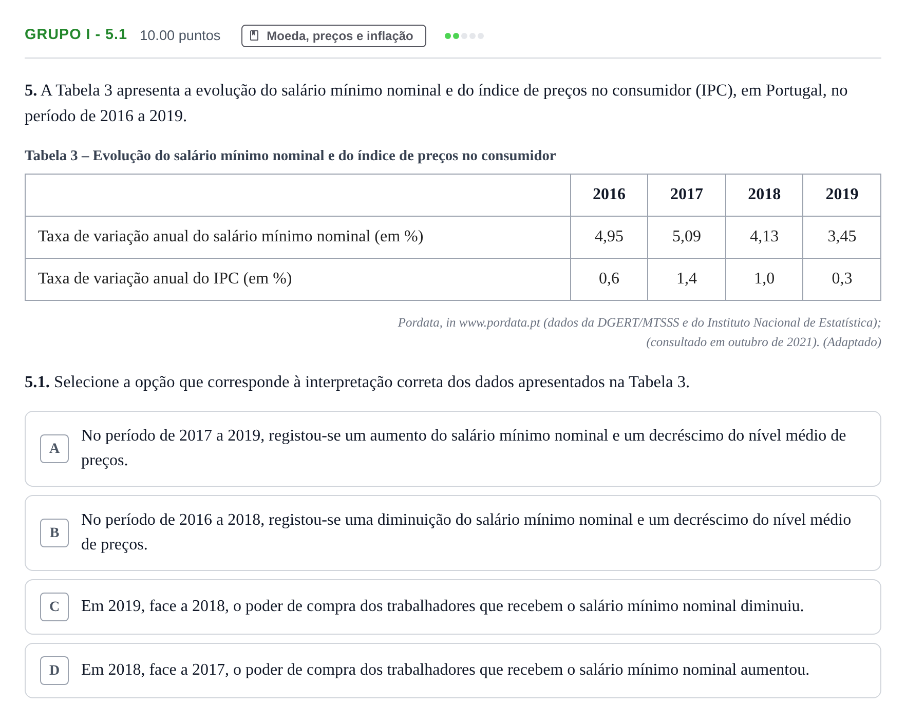 Enunciado: Grupo I - 5.1 · Exame Nacional Economia A 2.ª fase 2022