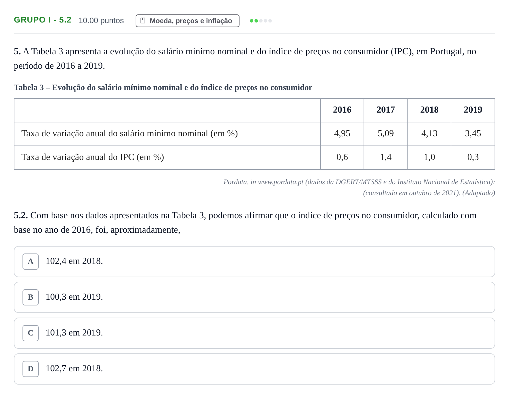 Enunciado: Grupo I - 5.2 · Exame Nacional Economia A 2.ª fase 2022