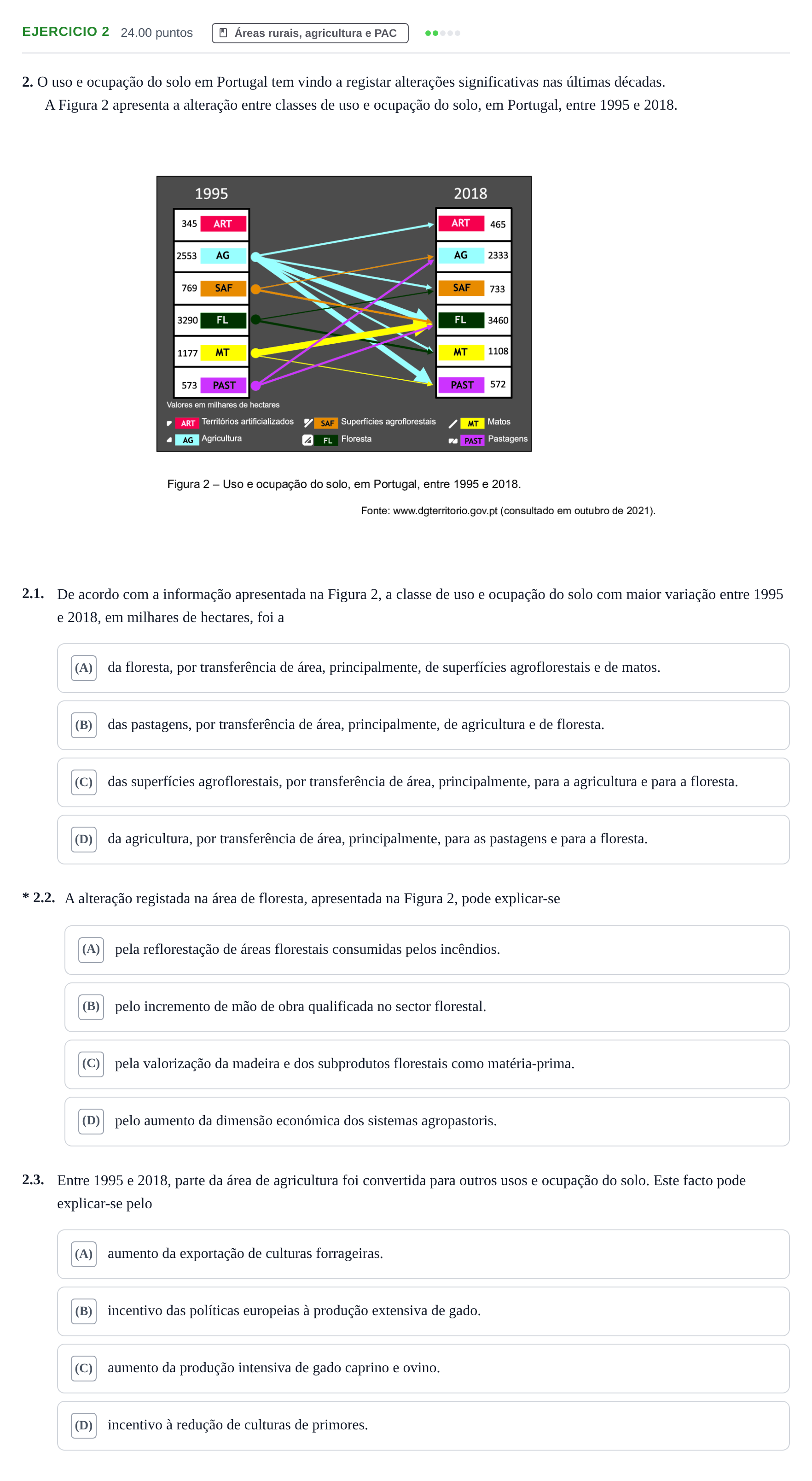 Enunciado: Exercício 2 · Exame Nacional Geografia A 2.ª fase 2022