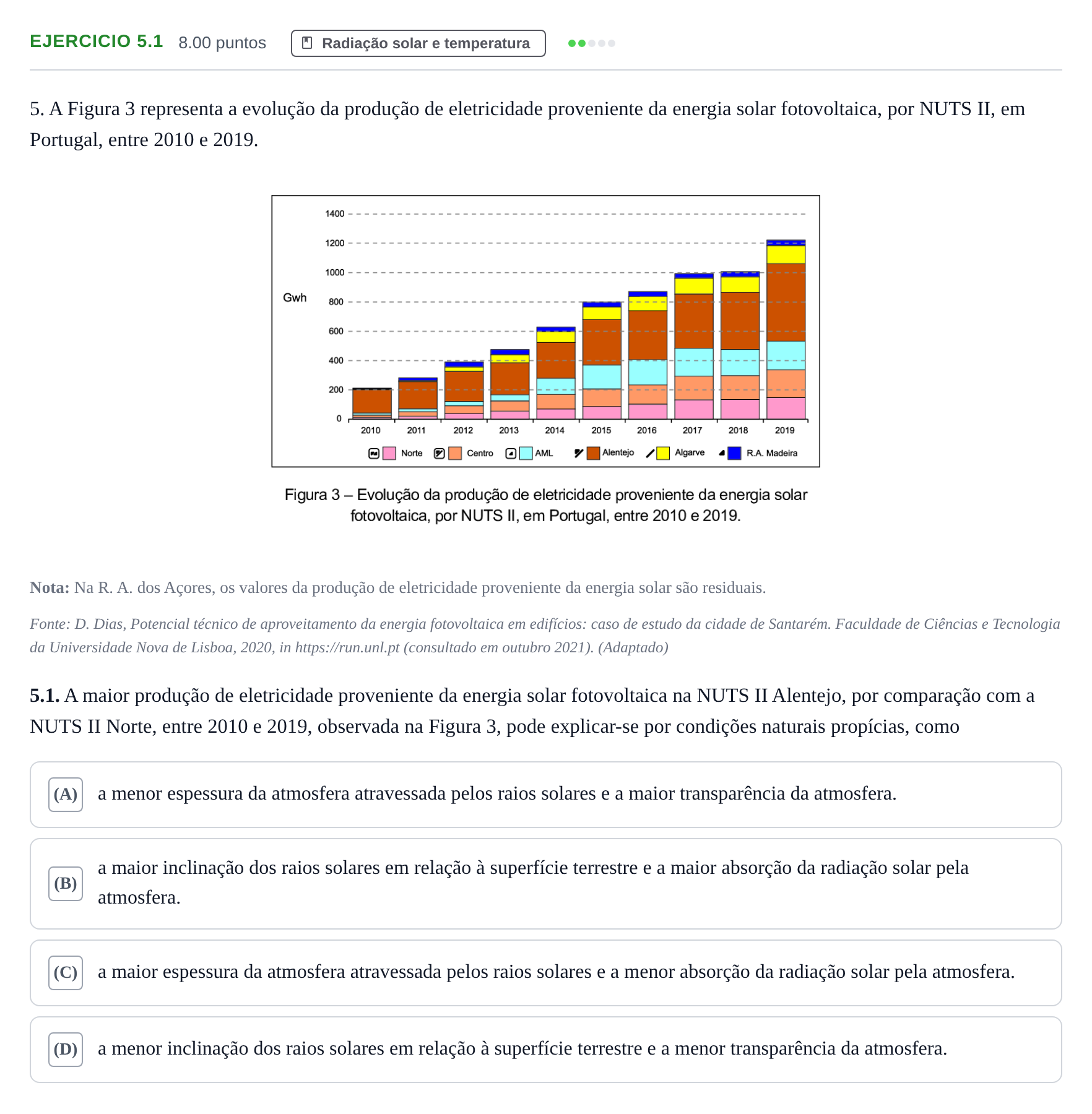 Enunciado: Exercício 5.1 - Radiação solar e temperatura · Exame Nacional Geografia A 2.ª fase 2022