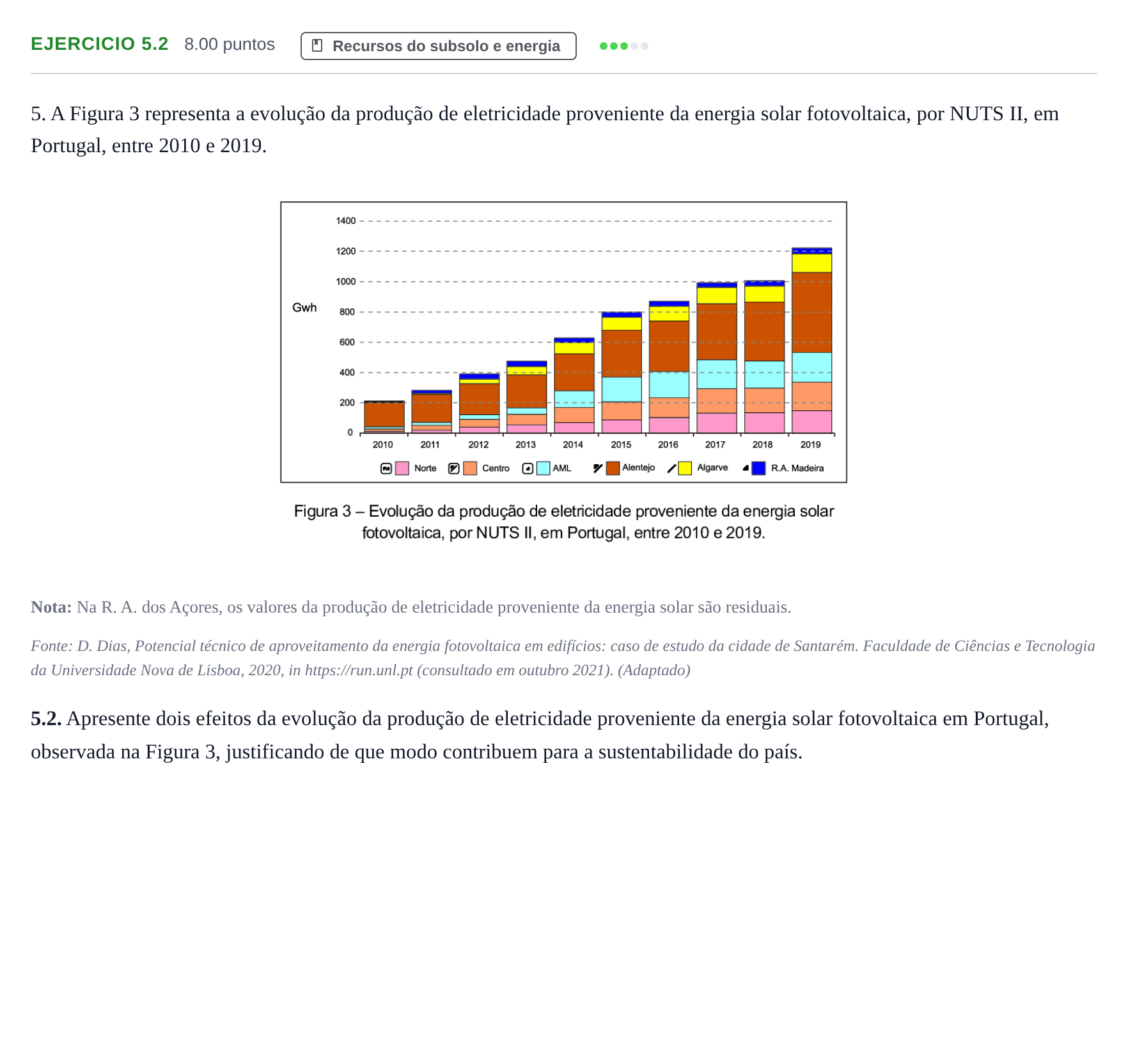 Enunciado: Exercício 5.2 - Recursos do subsolo e energia · Exame Nacional Geografia A 2.ª fase 2022