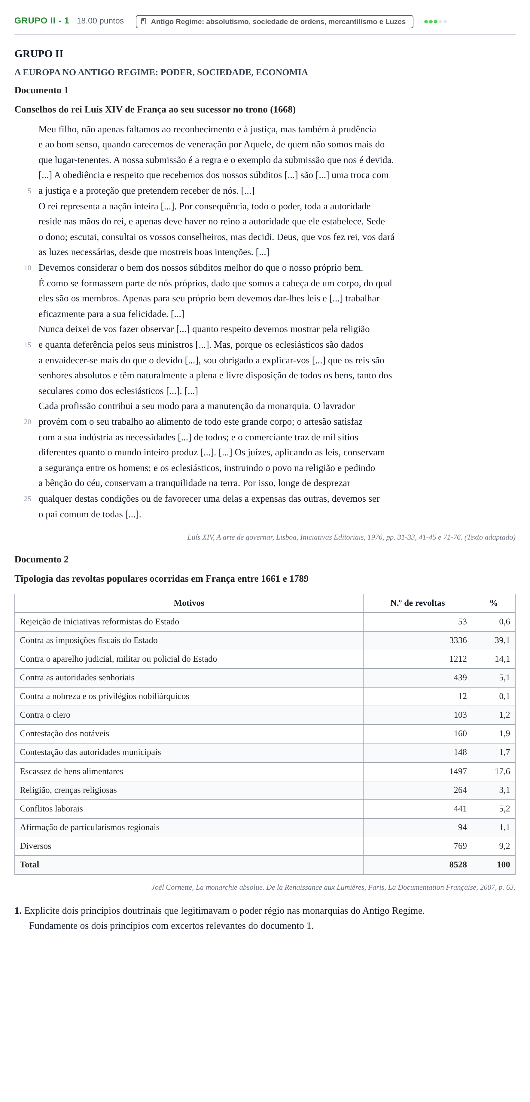 Enunciado: Grupo II - 1 · Exame Nacional História A 2.ª fase 2021