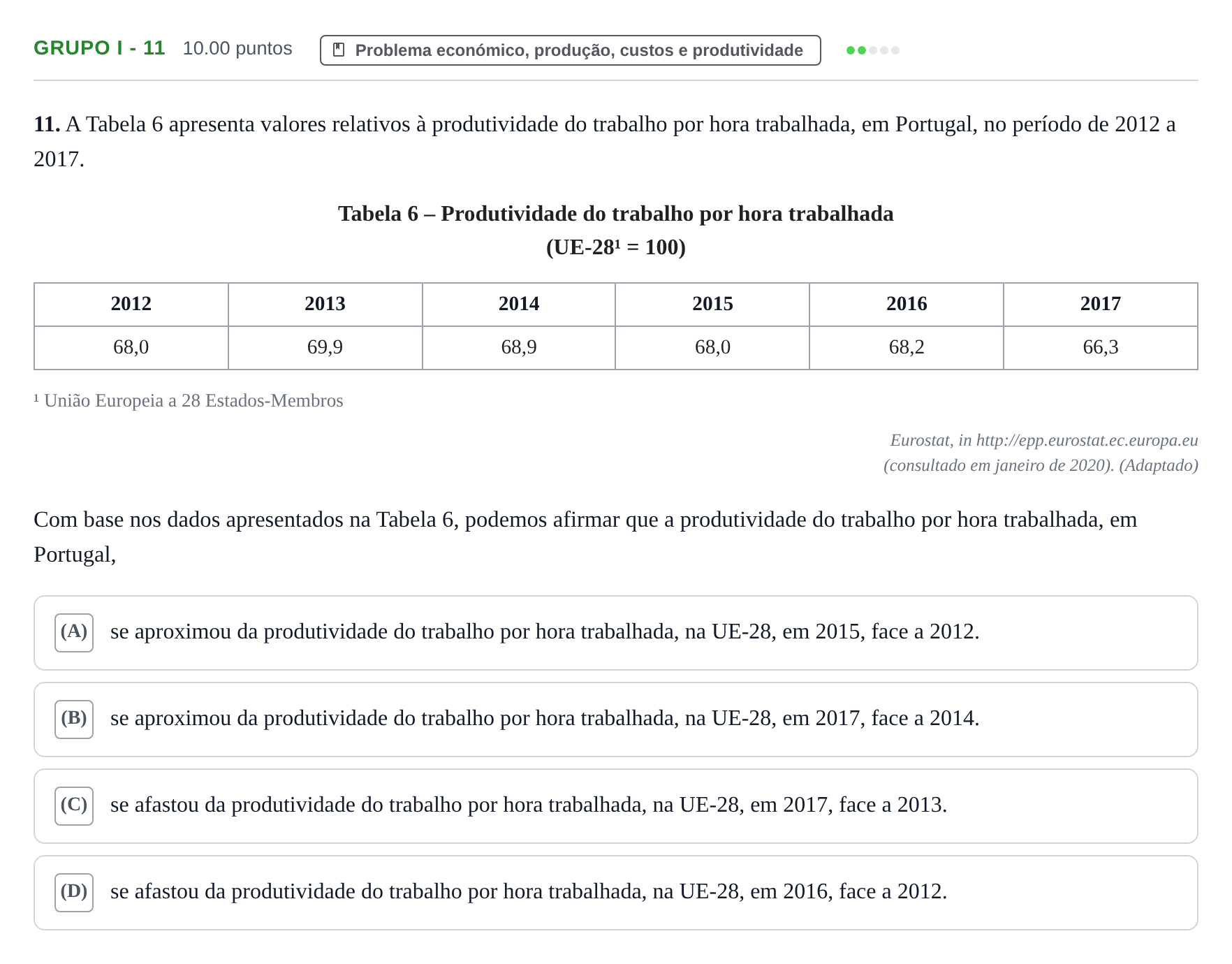 Enunciado: Grupo I - 11 · Exame Nacional Economia A Época especial 2021