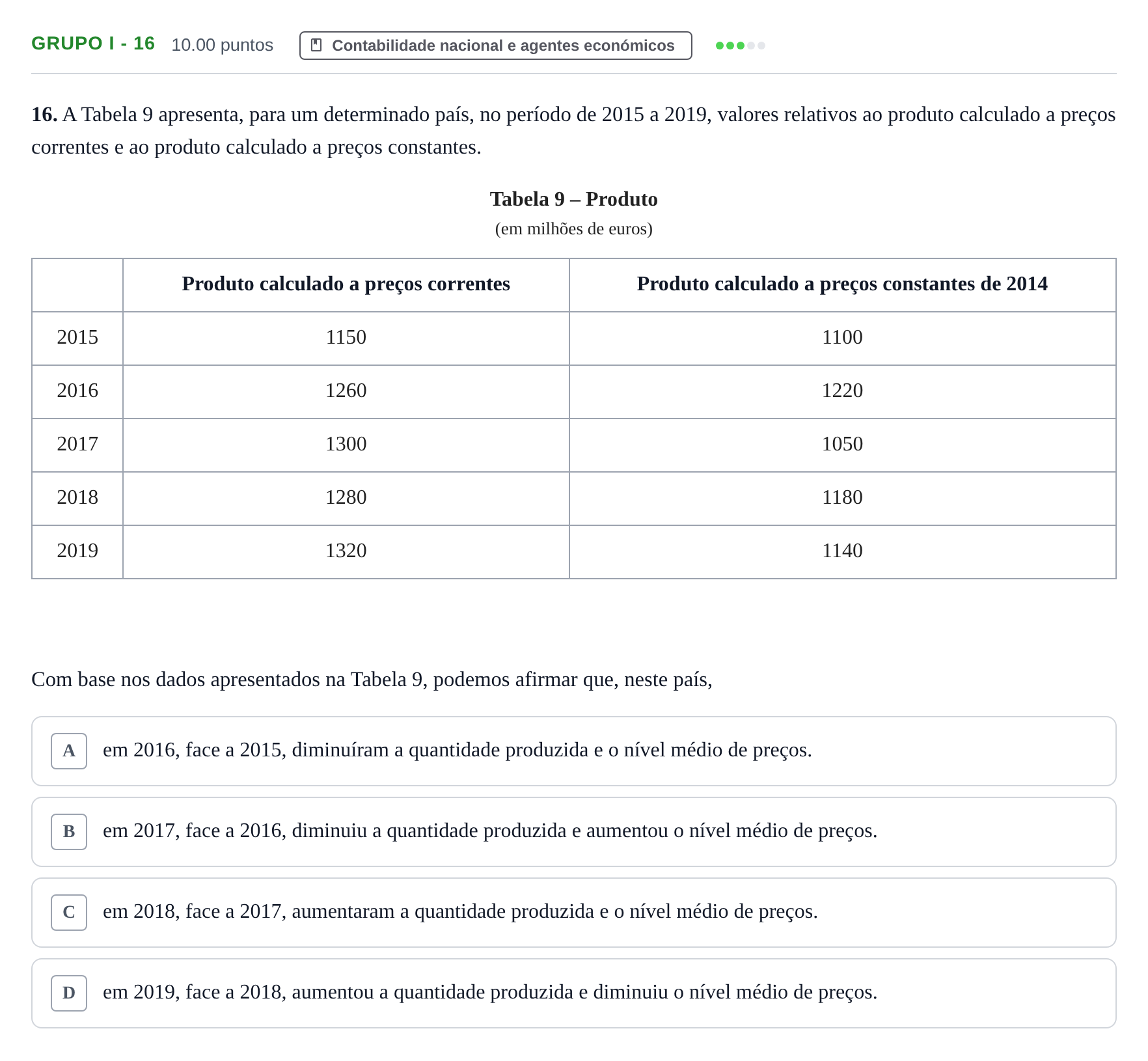 Enunciado: Grupo I - 16 · Exame Nacional Economia A Época especial 2021