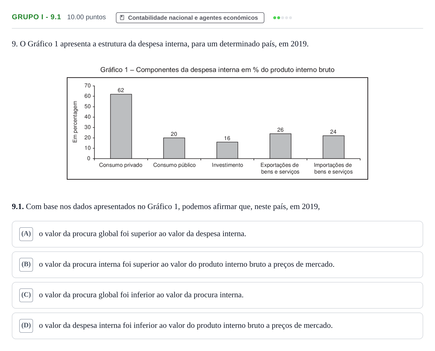 Enunciado: Grupo I - 9.1 · Exame Nacional Economia A Época especial 2021