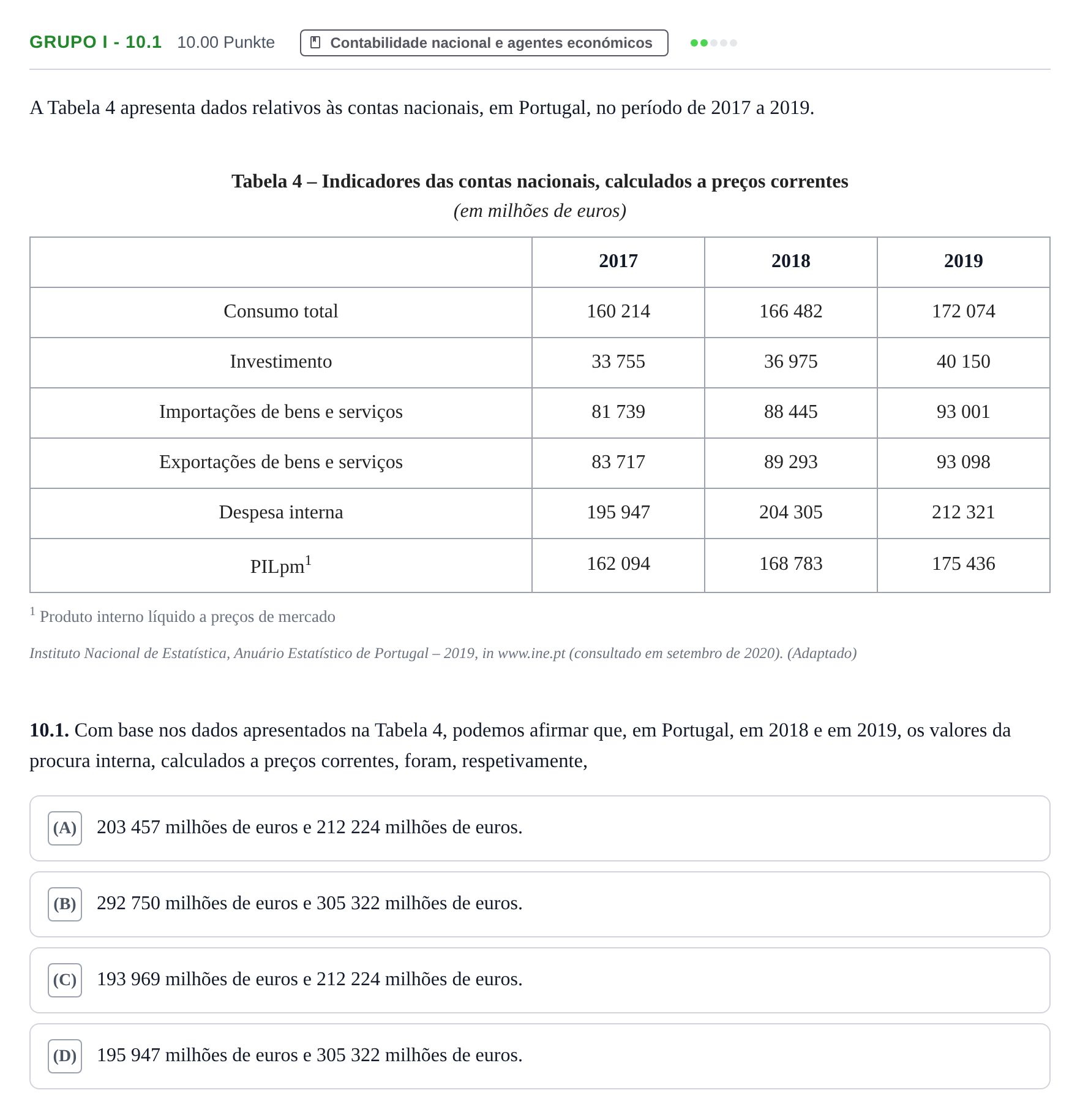 Enunciado: Grupo I - 10.1 · Exame Nacional Economia A 1.ª fase 2021