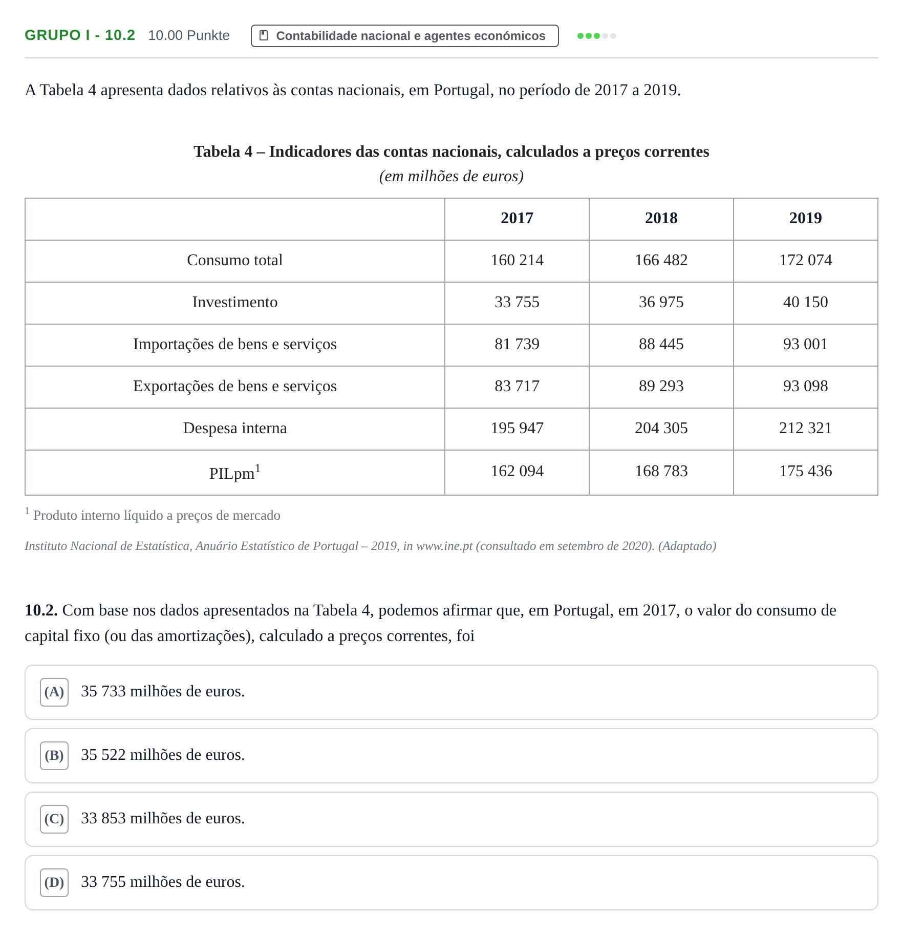 Enunciado: Grupo I - 10.2 · Exame Nacional Economia A 1.ª fase 2021