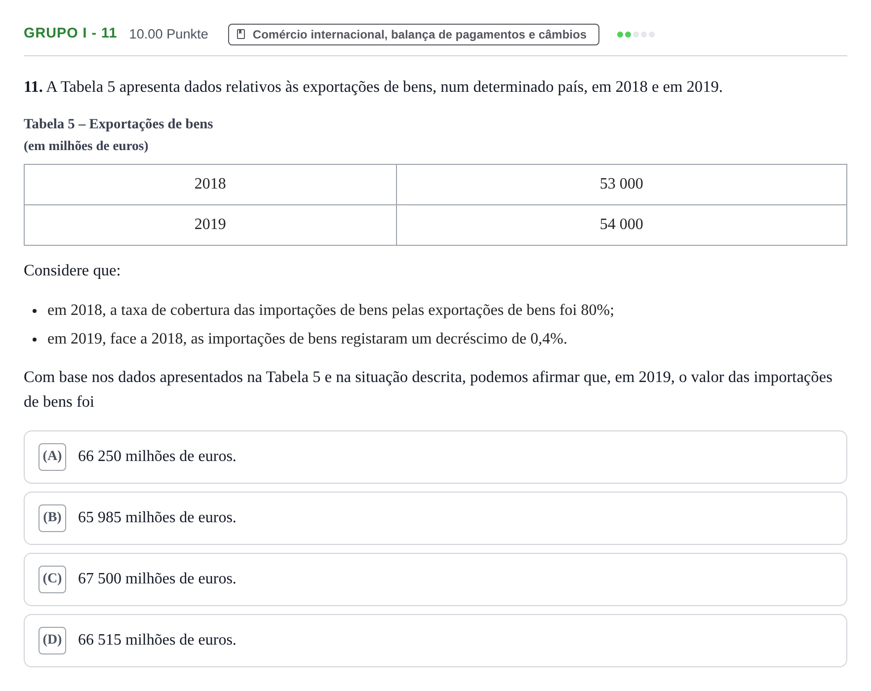 Enunciado: Grupo I - 11 · Exame Nacional Economia A 1.ª fase 2021