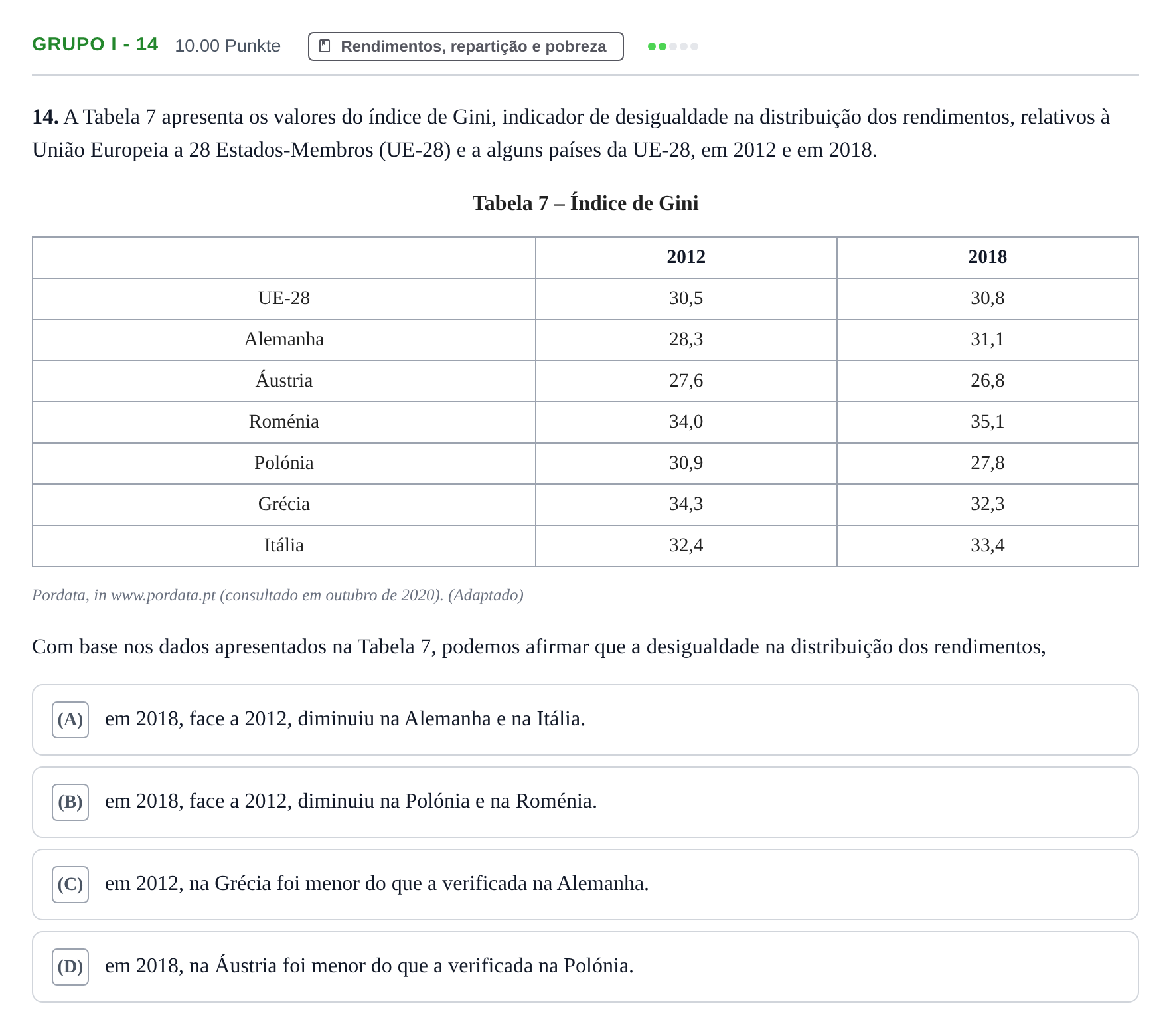 Enunciado: Grupo I - 14 · Exame Nacional Economia A 1.ª fase 2021