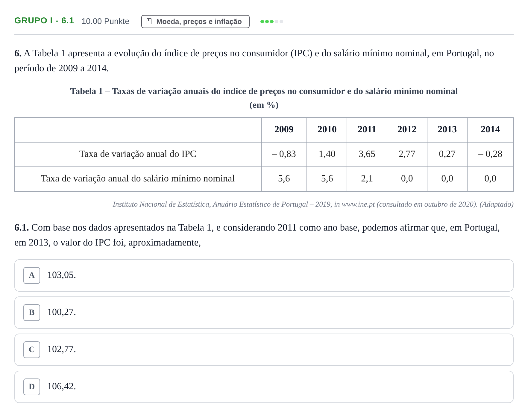 Enunciado: Grupo I - 6.1 · Exame Nacional Economia A 1.ª fase 2021
