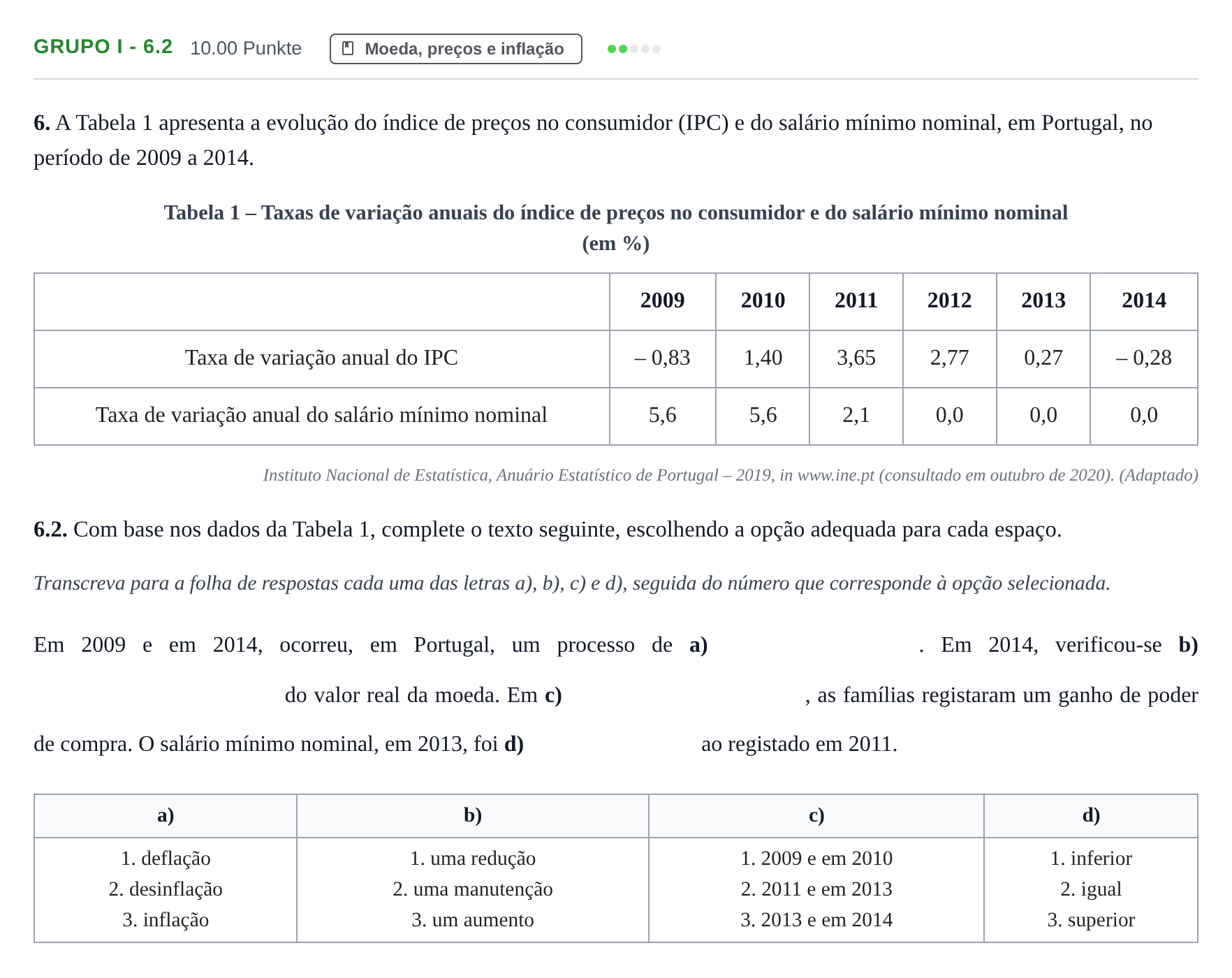 Enunciado: Grupo I - 6.2 · Exame Nacional Economia A 1.ª fase 2021