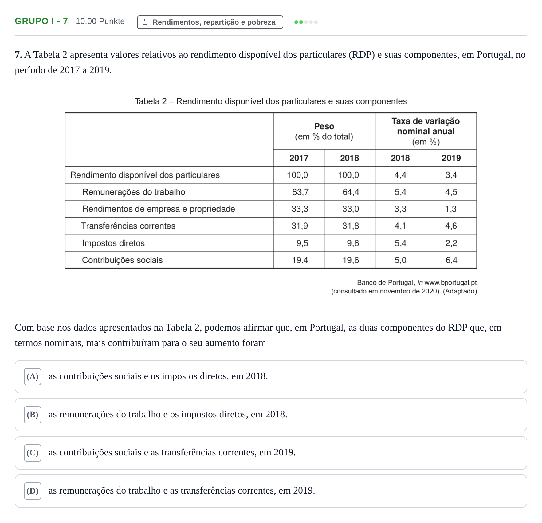 Enunciado: Grupo I - 7 · Exame Nacional Economia A 1.ª fase 2021
