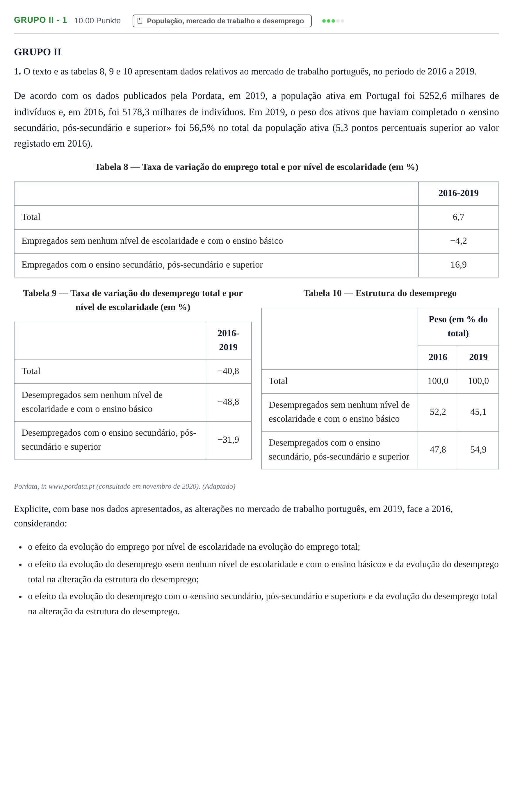 Enunciado: Grupo II - 1 · Exame Nacional Economia A 1.ª fase 2021