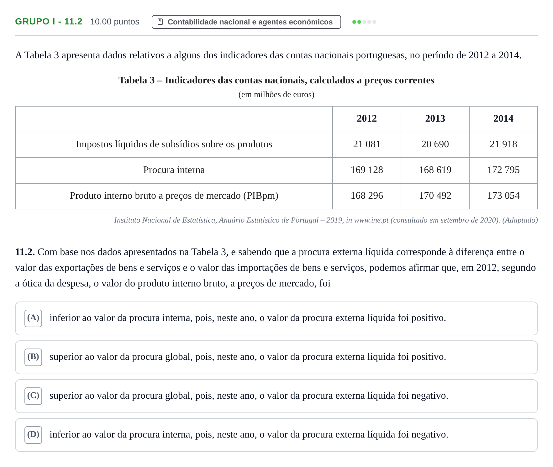 Enunciado: Grupo I - 11.2 · Exame Nacional Economia A 2.ª fase 2021