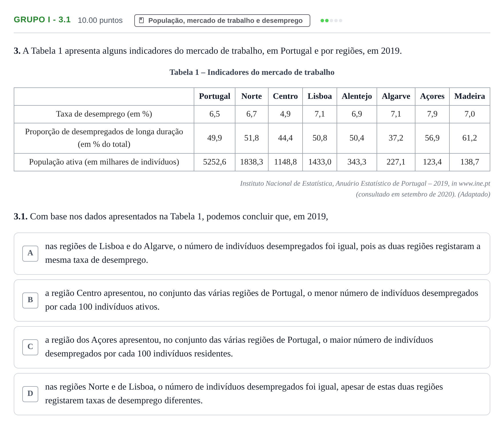 Enunciado: Grupo I - 3.1 · Exame Nacional Economia A 2.ª fase 2021