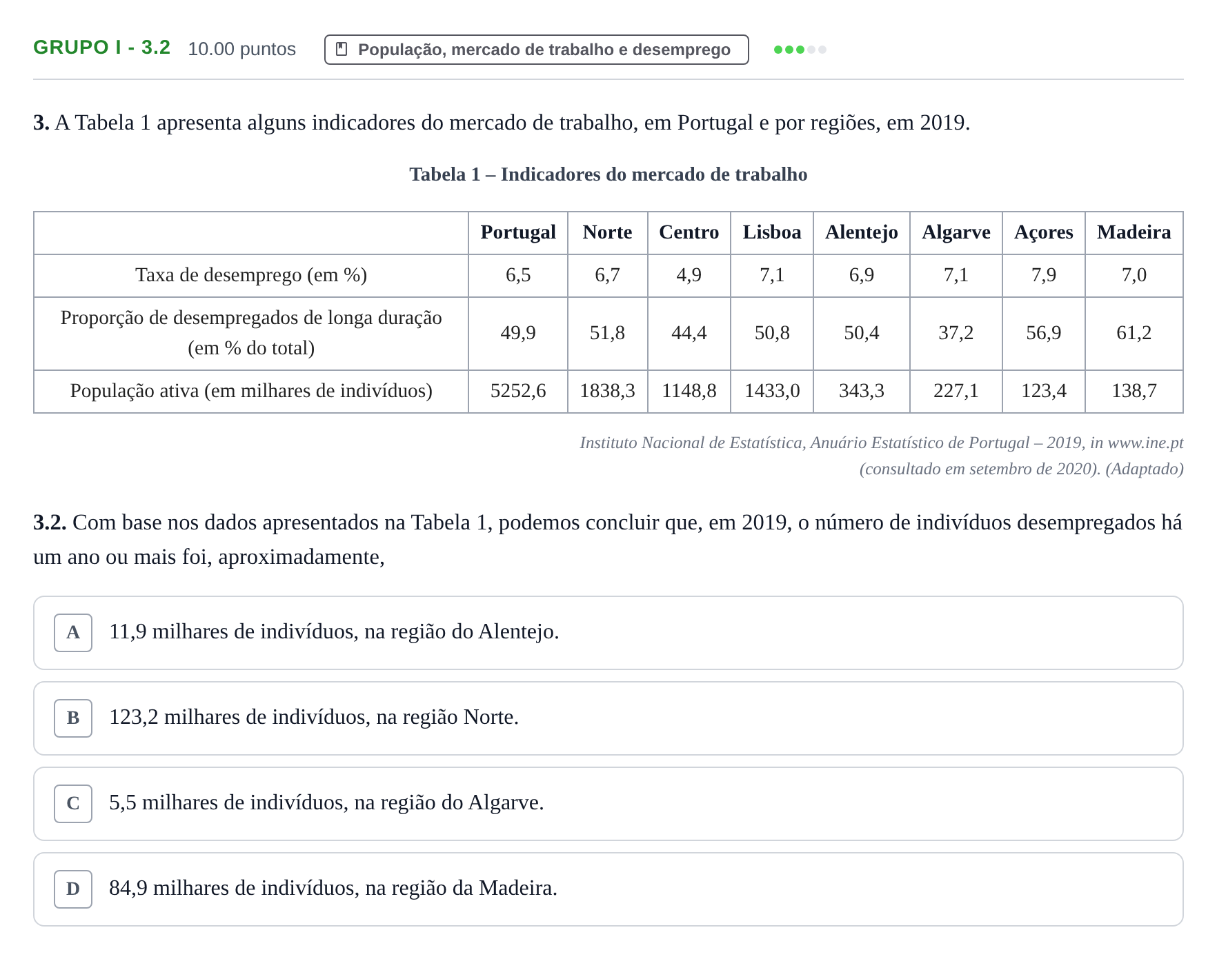 Enunciado: Grupo I - 3.2 · Exame Nacional Economia A 2.ª fase 2021