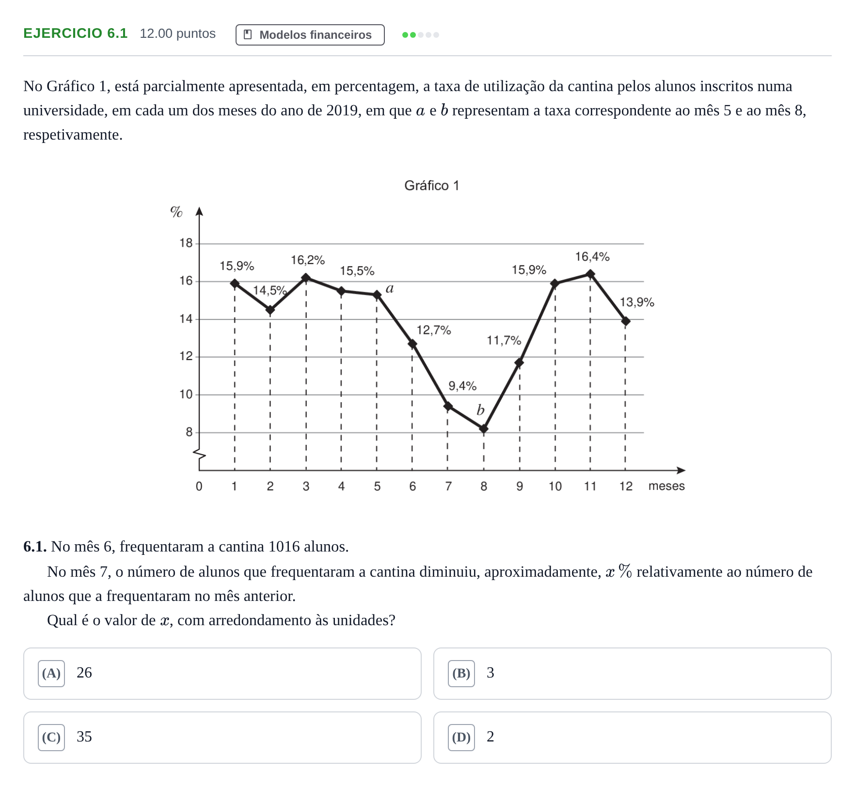 Enunciado: Exercício 6.1 · Exame Nacional Matemática Aplicada às Ciências Sociais 2.ª fase 2021