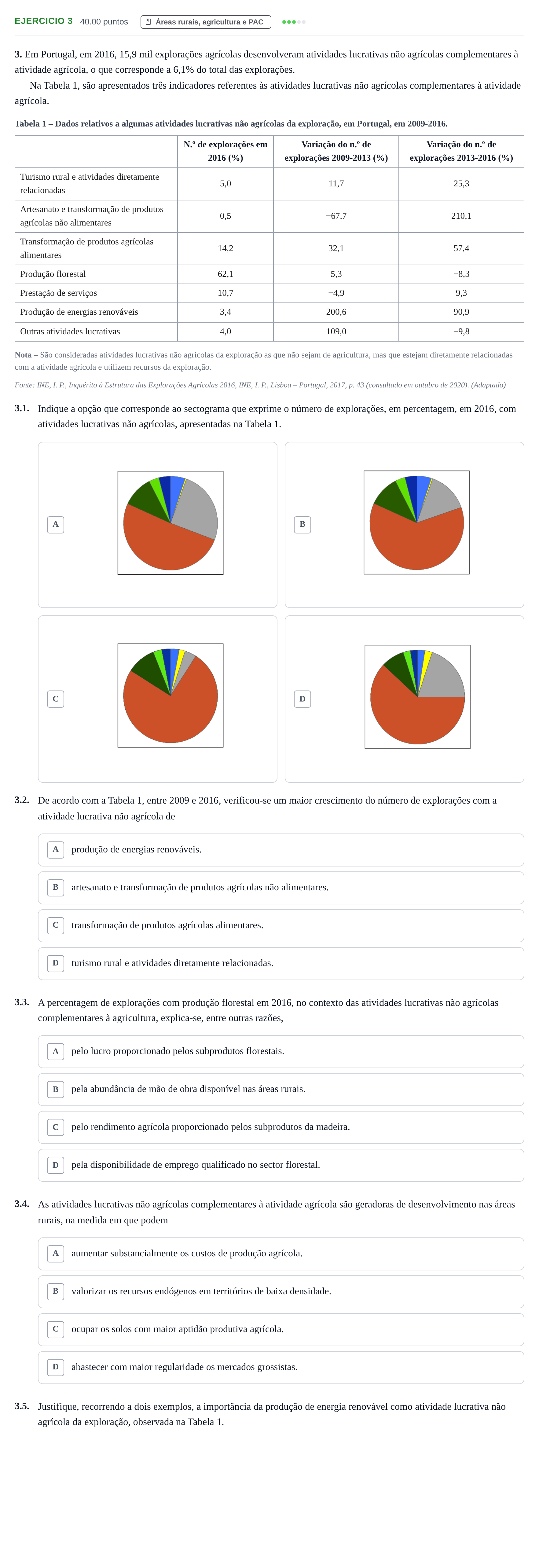 Enunciado: Exercício 3 · Exame Nacional Geografia A 1.ª fase 2021