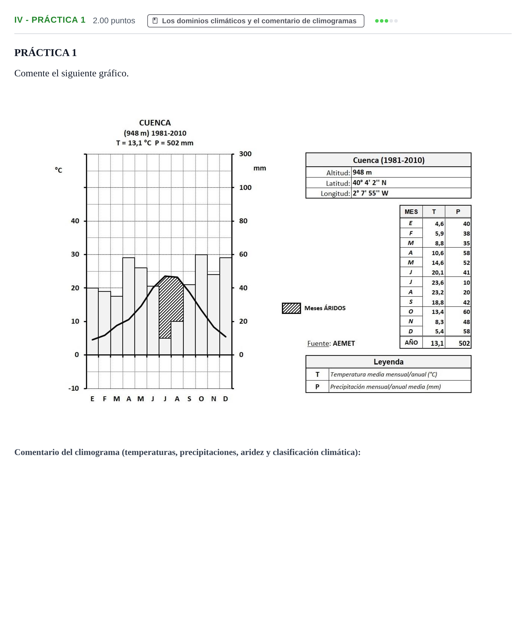 Enunciado: Ejercicio IV - Práctica 1 · Geografía PAU Castilla y León Ordinaria 2022