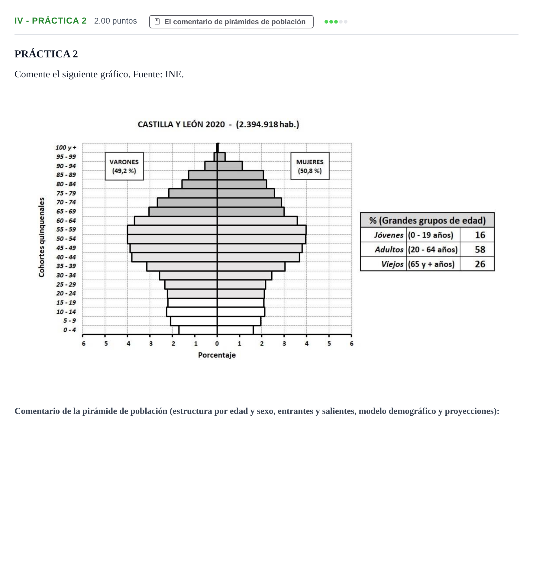 Enunciado: Ejercicio IV - Práctica 2 · Geografía PAU Castilla y León Ordinaria 2022