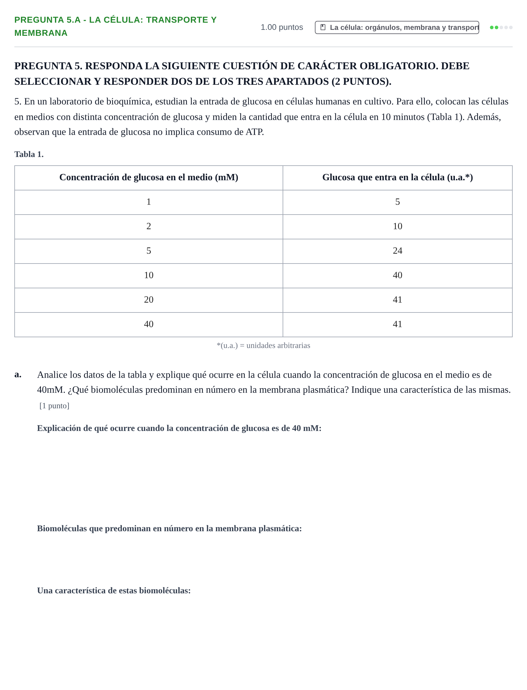 Enunciado: Pregunta 5.a - La célula: transporte y membrana · Biología PAU Castilla-La Mancha Ordinaria 2026