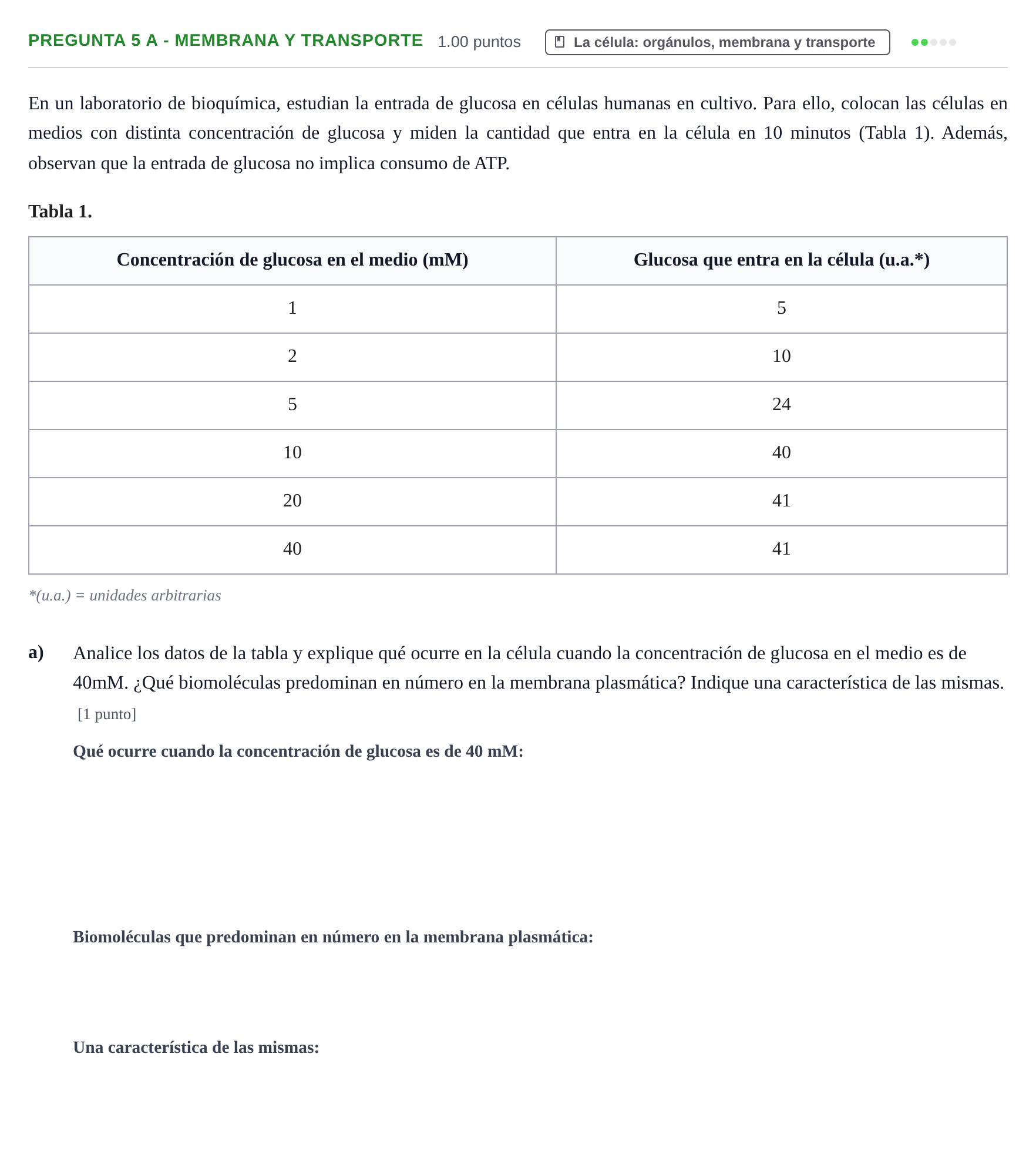 Enunciado: Pregunta 5 a - Membrana y transporte · Biología PAU Castilla-La Mancha Ordinaria 2026