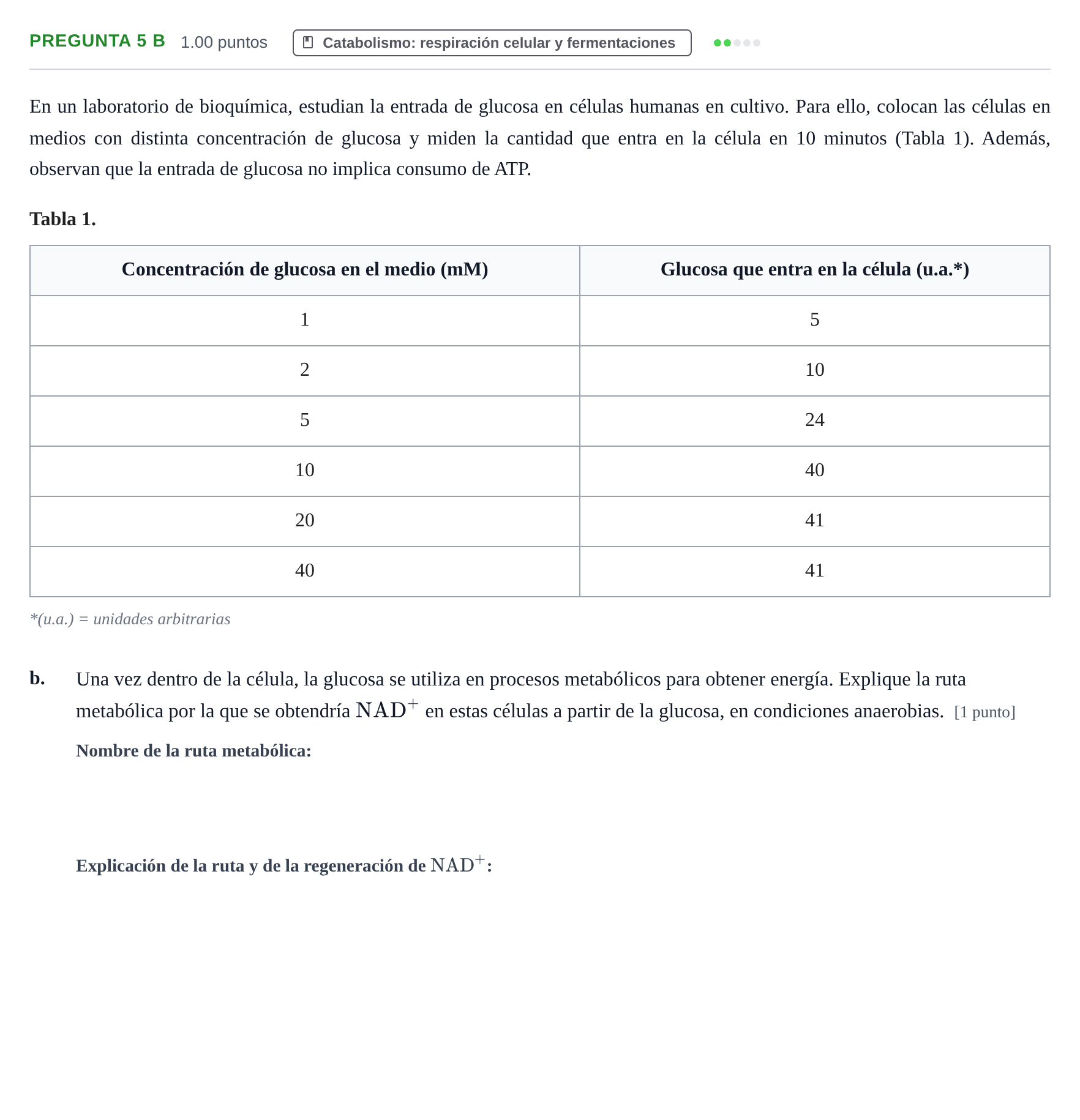 Enunciado: Pregunta 5 b - Catabolismo · Biología PAU Castilla-La Mancha Ordinaria 2026