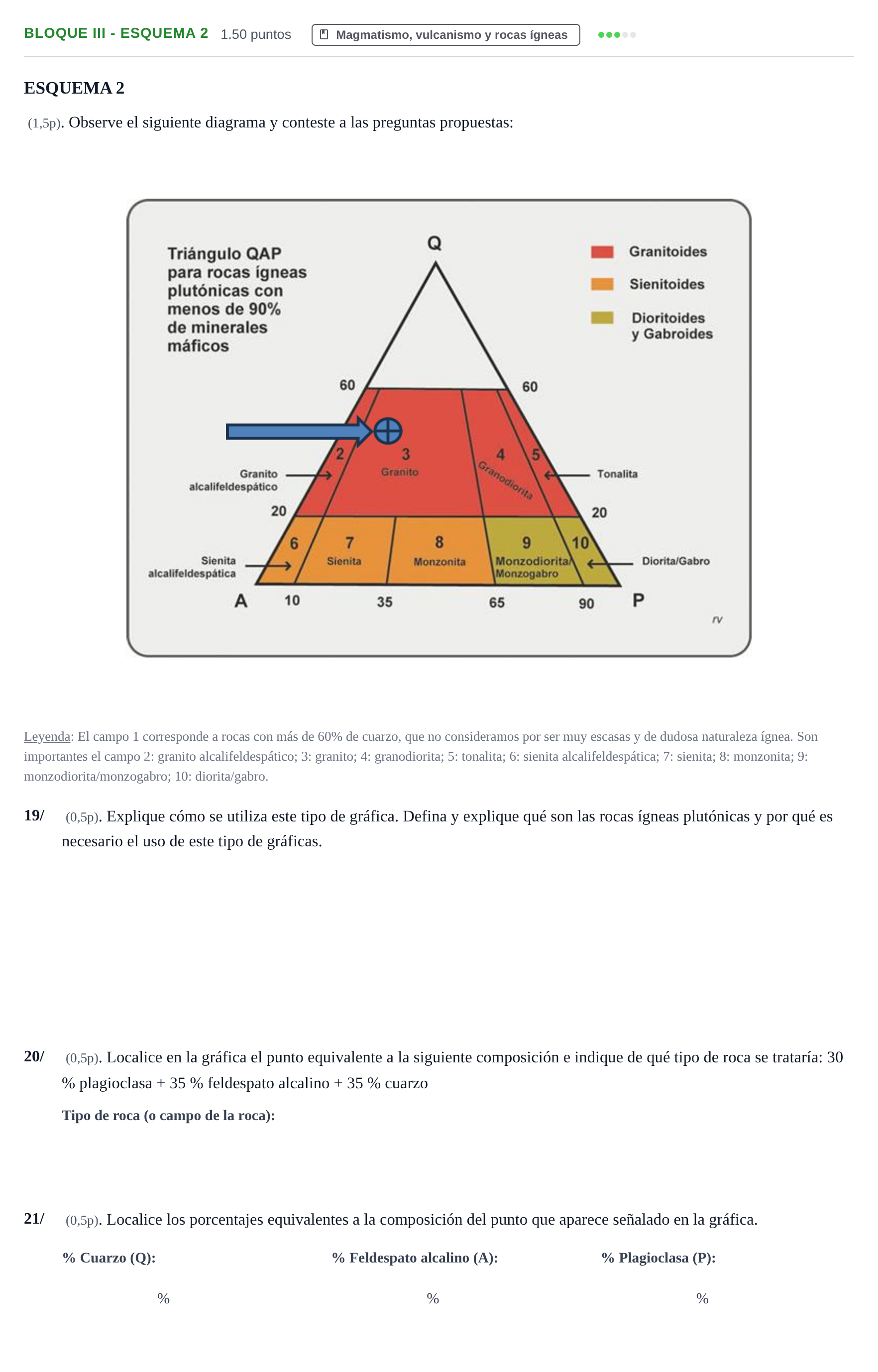 Enunciado: Bloque III - Esquema 2 · Geología y Ciencias Ambientales PAU Castilla-La Mancha Ordinaria 2025