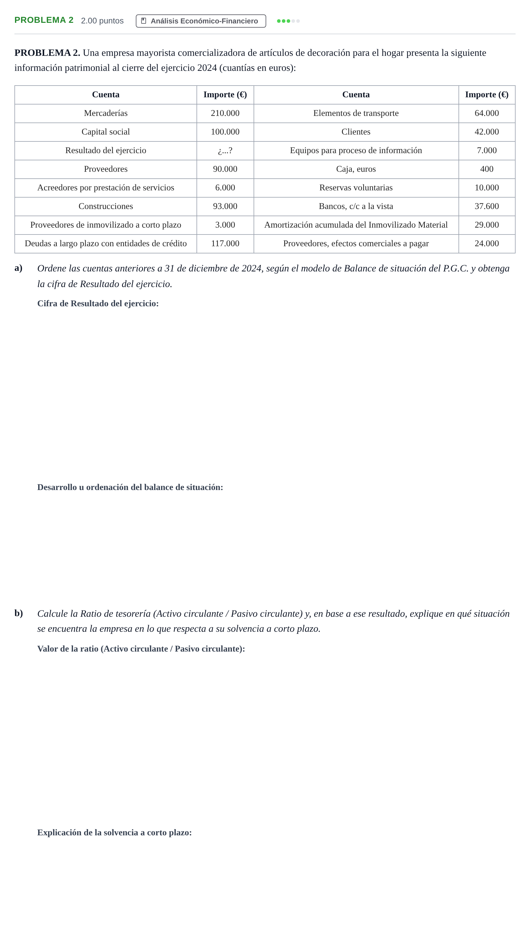Enunciado: Problema 2 · Economía de la Empresa PAU Andalucía Ordinaria Suplente 1 2025