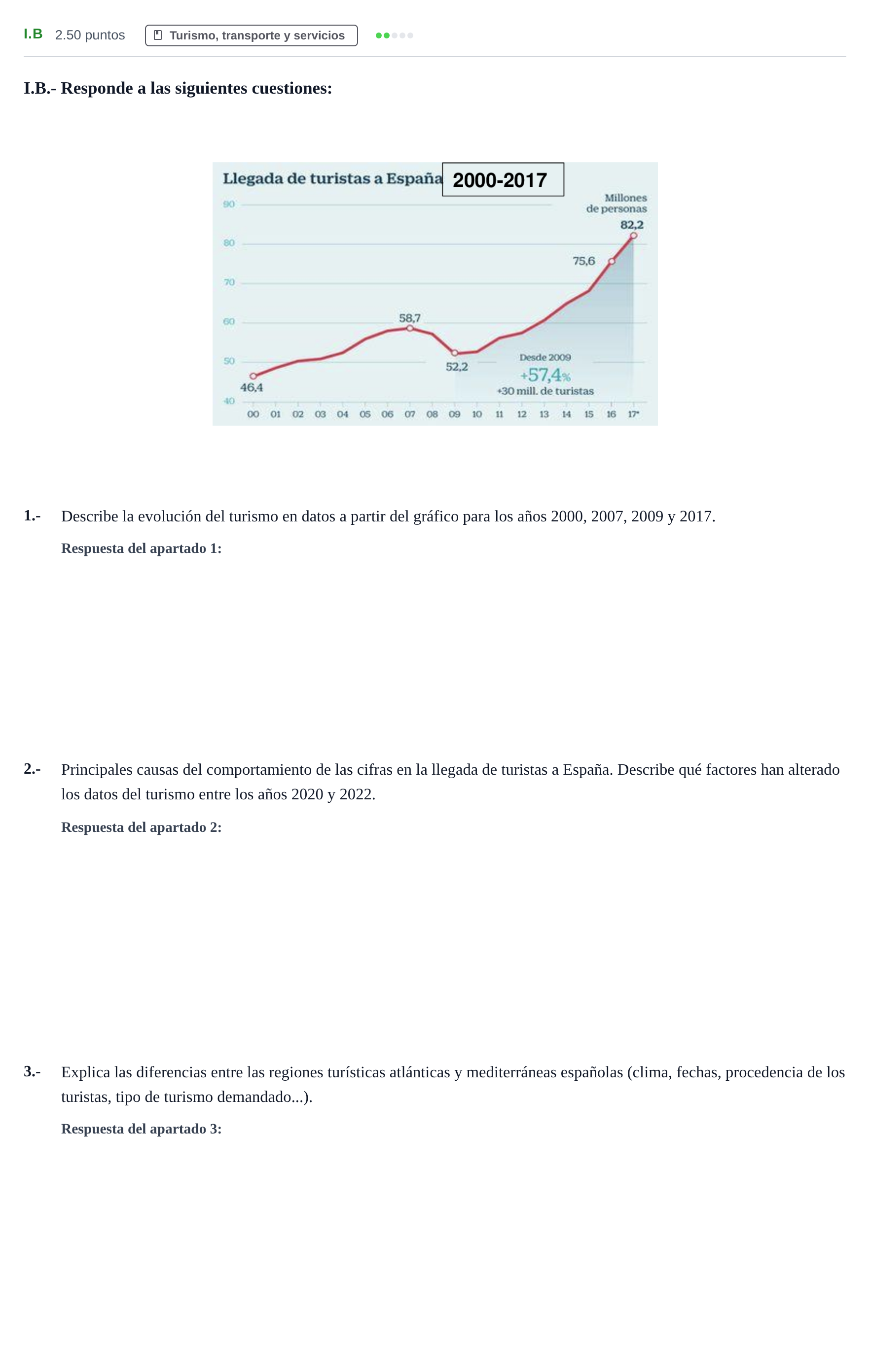 Enunciado: Ejercicio I.B · Geografía PAU Castilla-La Mancha Extraordinaria 2023
