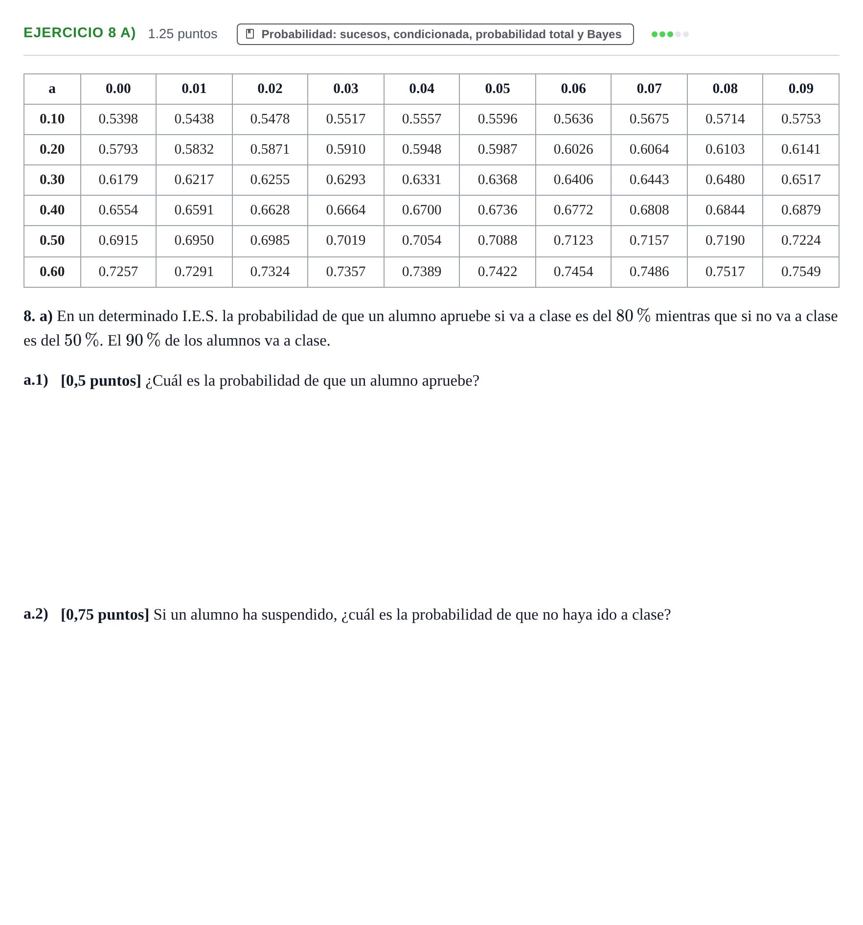 Enunciado: Ejercicio 8 a) · Matemáticas II PAU Castilla-La Mancha Extraordinaria 2022