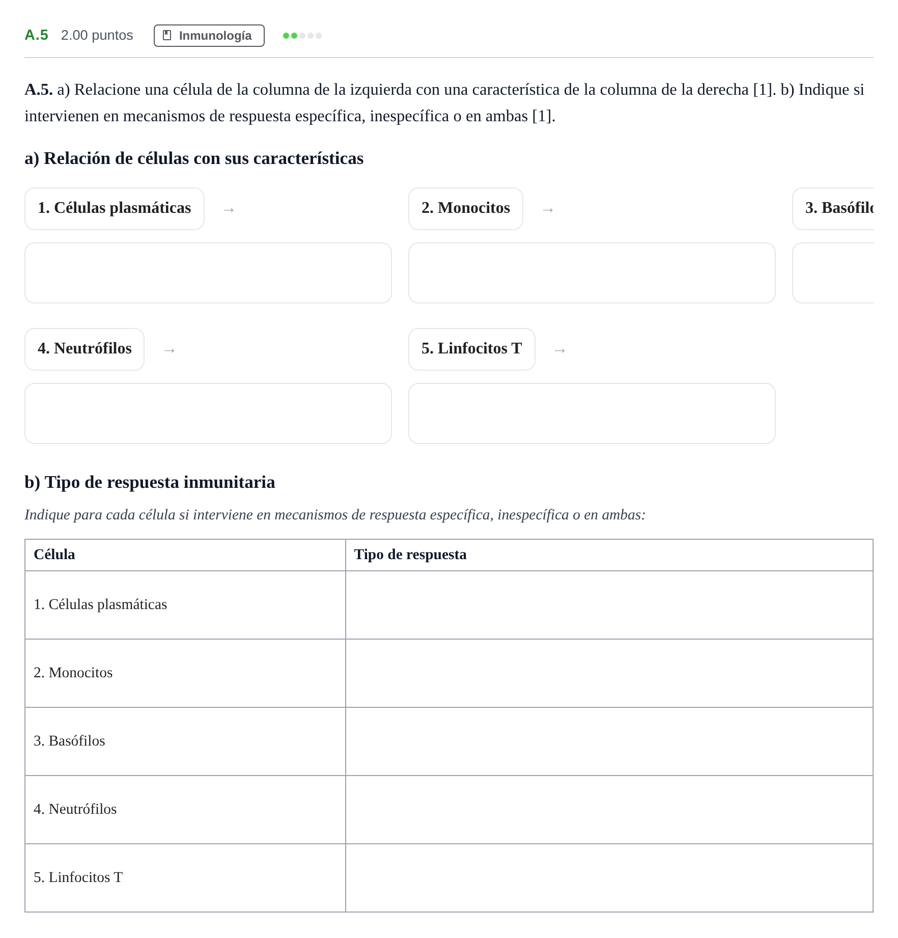 Enunciado: Ejercicio A.5 · Biología PAU Andalucía Ordinaria Suplente 2024