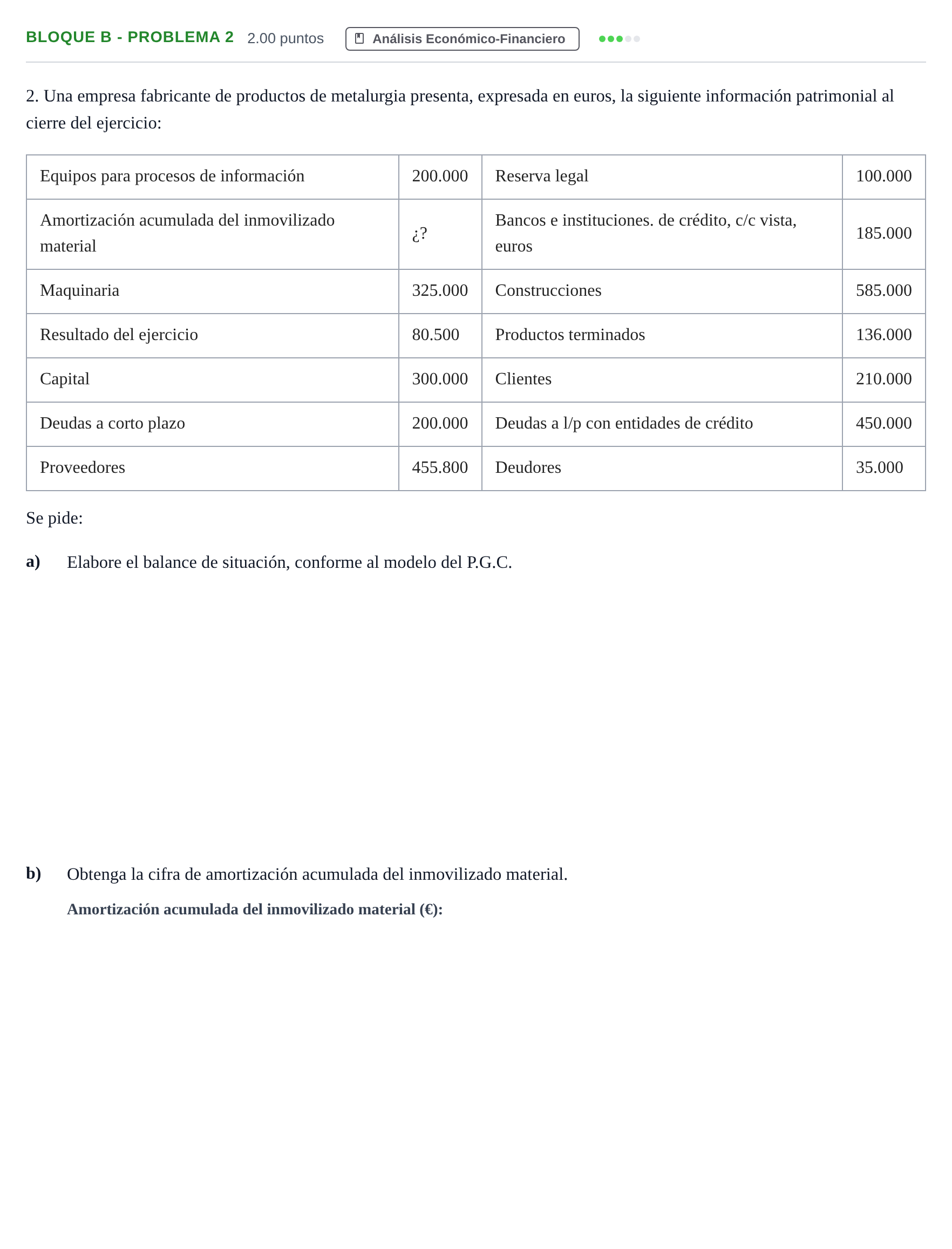 Enunciado: Bloque B - Problema 2 · Economía de la Empresa PAU Andalucía Extraordinaria Reserva 2024
