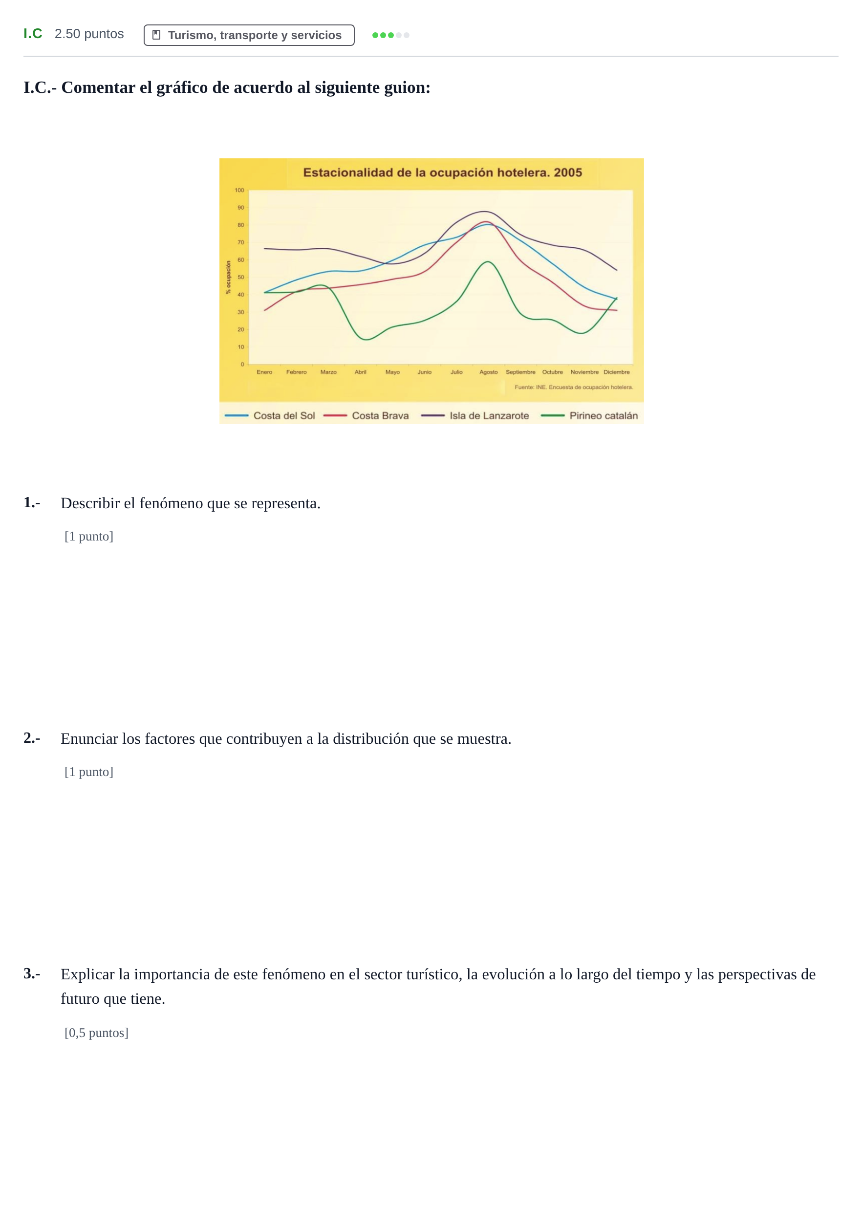 Enunciado: Ejercicio I.C · Geografía PAU Castilla-La Mancha Ordinaria 2021