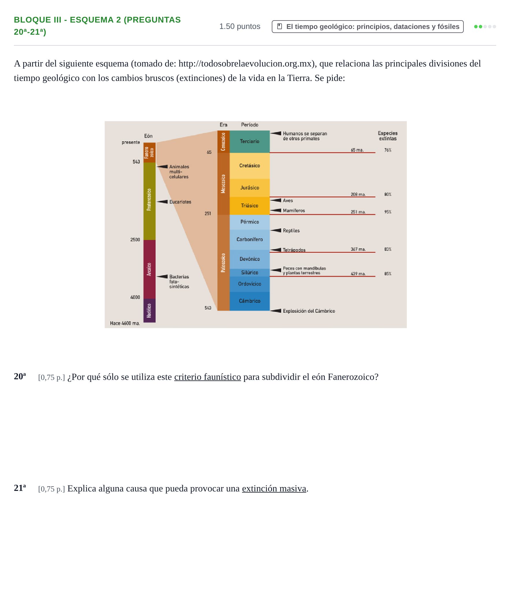Enunciado: Bloque III - Esquema 2 (Preguntas 20ª-21ª) · Geología y Ciencias Ambientales PAU Castilla-La Mancha Extraordinaria 2021