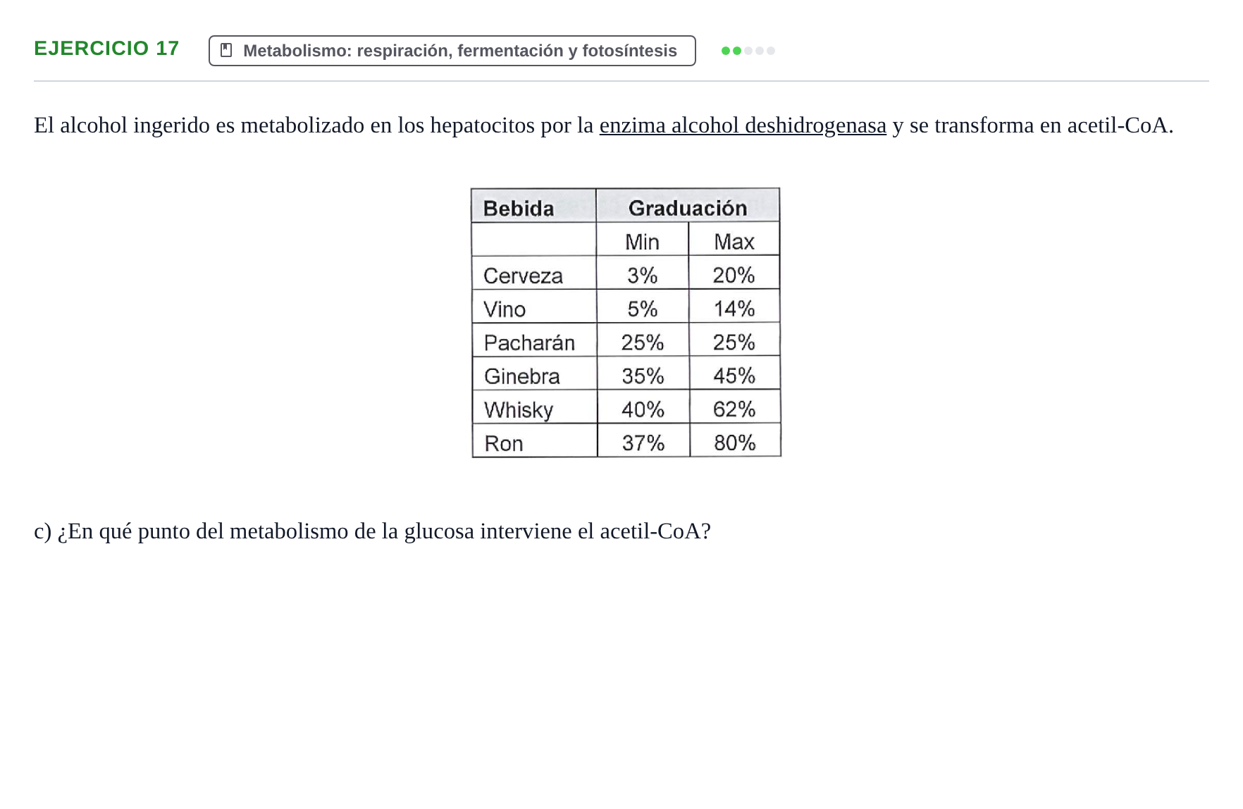 Enunciado: Ejercicio 17 - Metabolismo · Biología PAU Navarra Ordinaria 2024