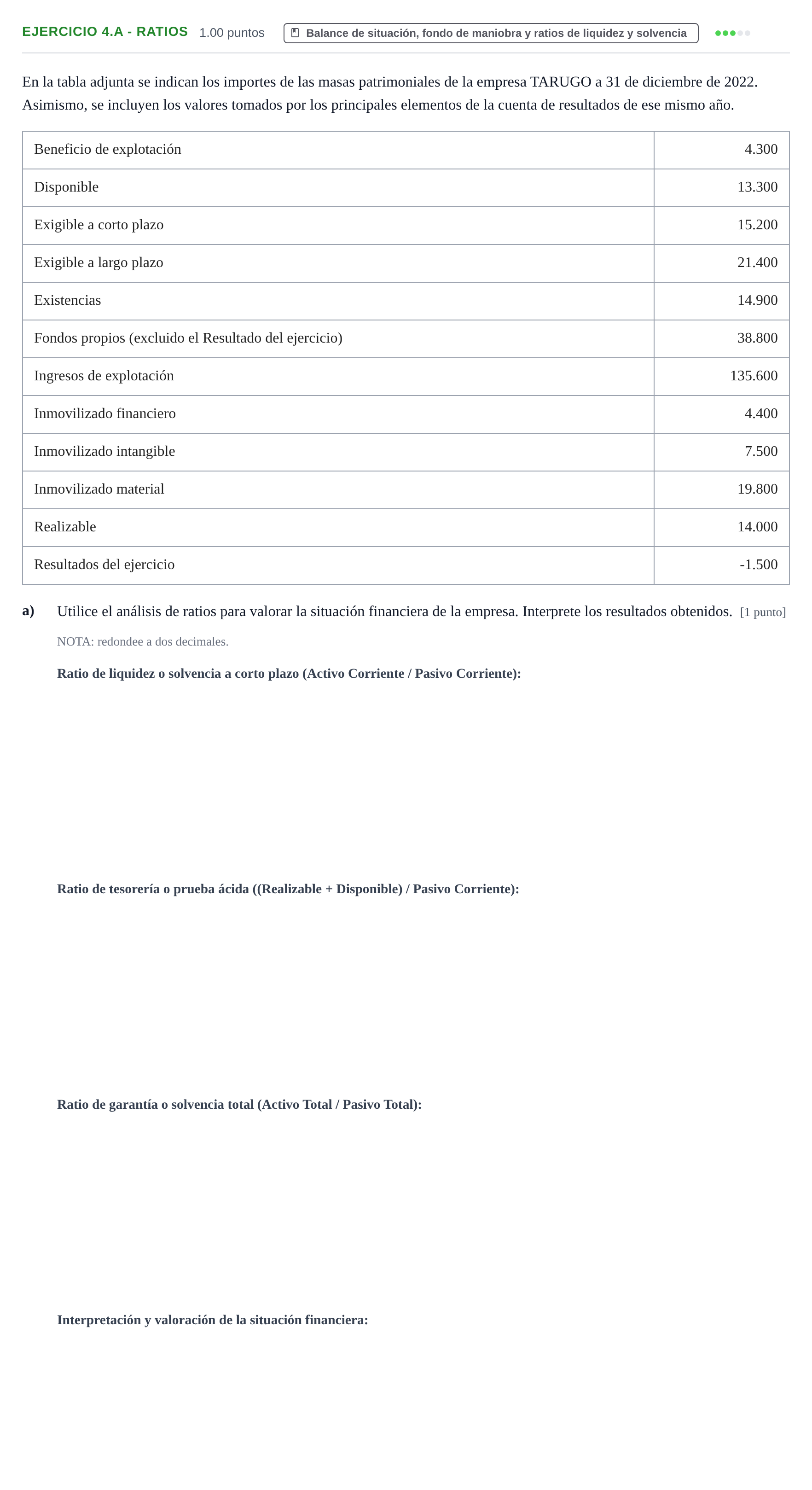 Enunciado: Ejercicio 4.a - Ratios · Empresa y Diseño de Modelos de Negocio PAU Navarra Ordinaria 2023
