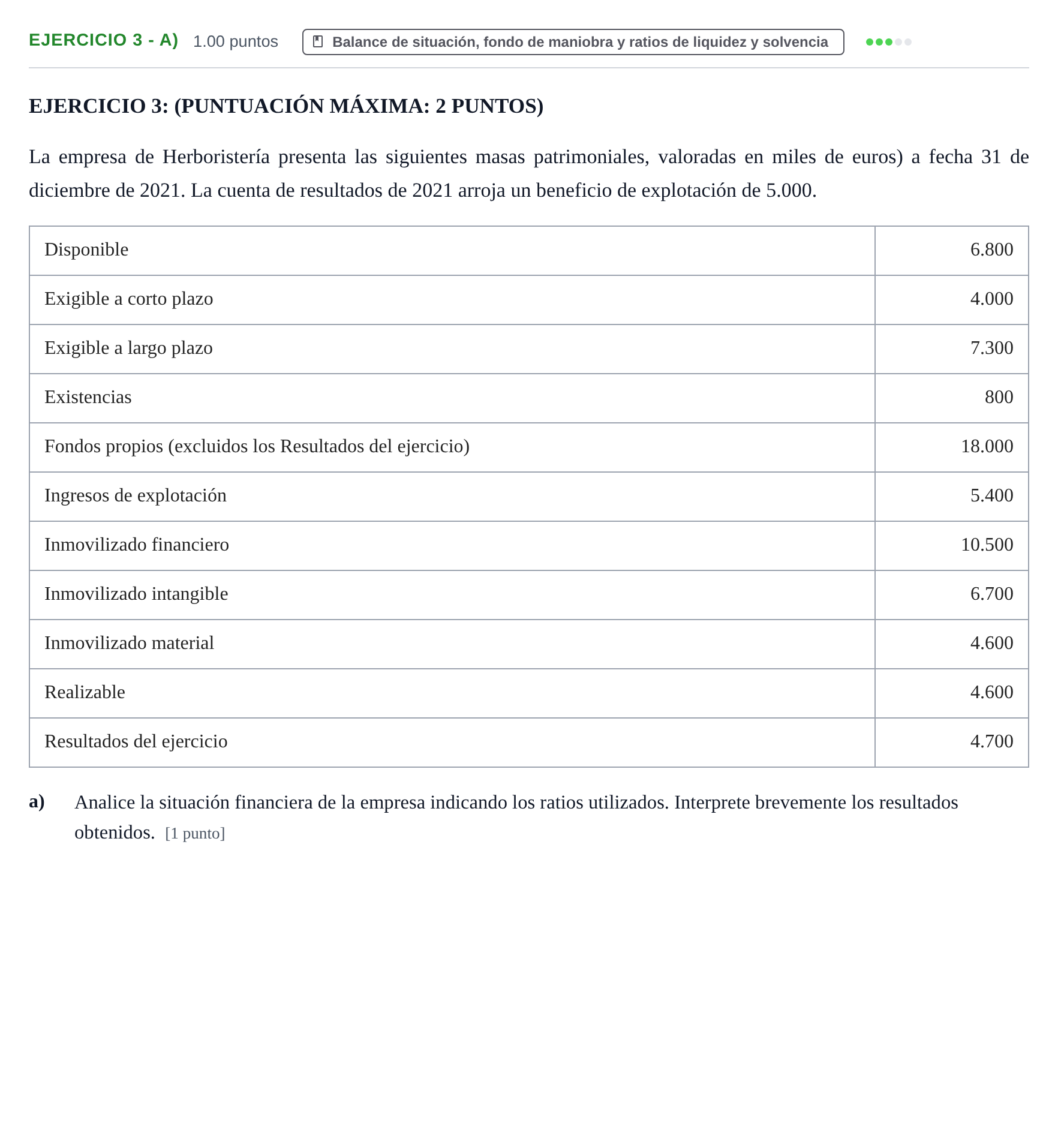 Enunciado: Ejercicio 3 - a) · Empresa y Diseño de Modelos de Negocio PAU Navarra Ordinaria 2022