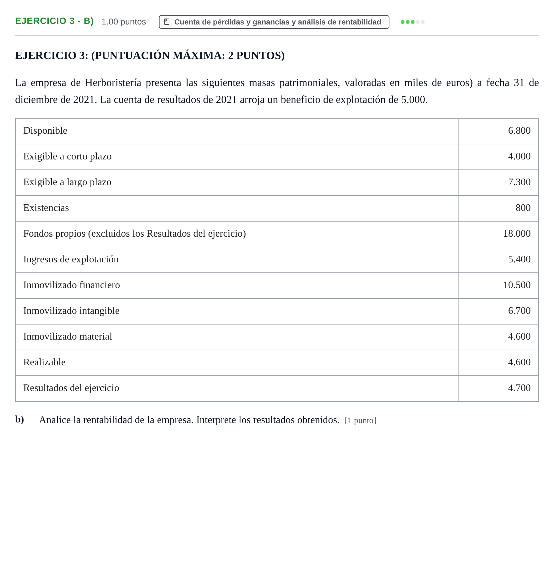 Enunciado: Ejercicio 3 - b) · Empresa y Diseño de Modelos de Negocio PAU Navarra Ordinaria 2022