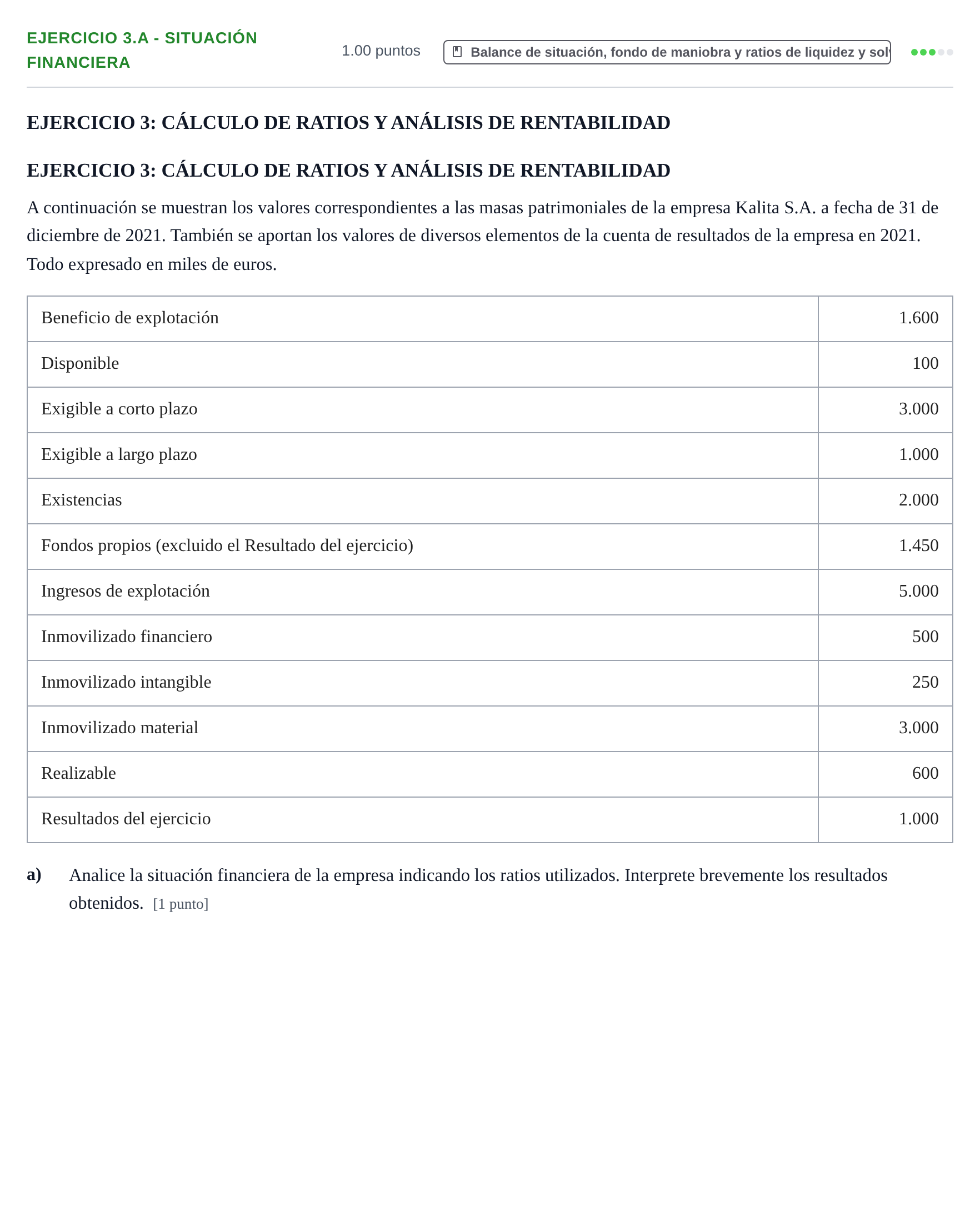 Enunciado: Ejercicio 3.a - Situación financiera · Empresa y Diseño de Modelos de Negocio PAU Navarra Extraordinaria 2022