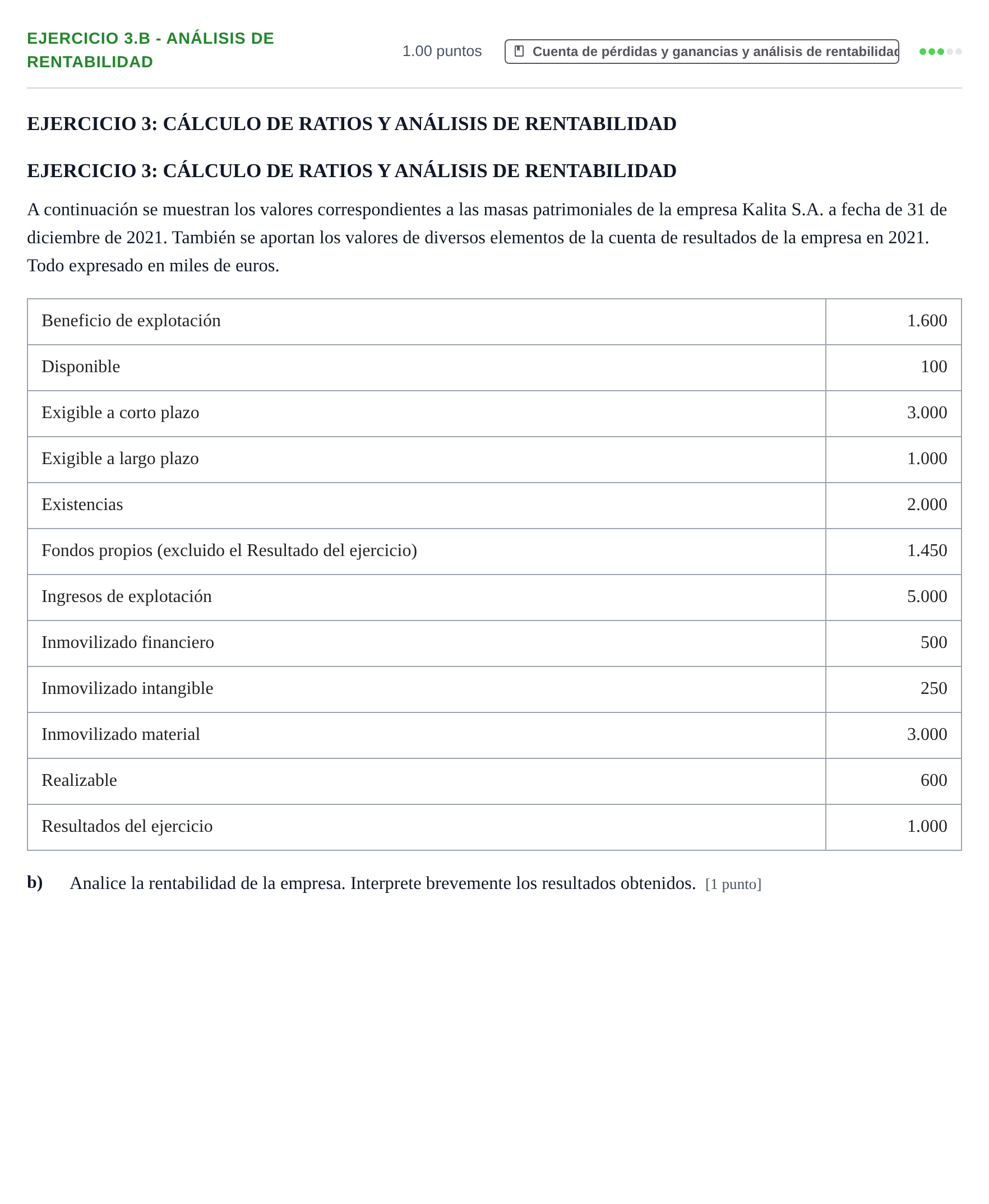 Enunciado: Ejercicio 3.b - Análisis de rentabilidad · Empresa y Diseño de Modelos de Negocio PAU Navarra Extraordinaria 2022