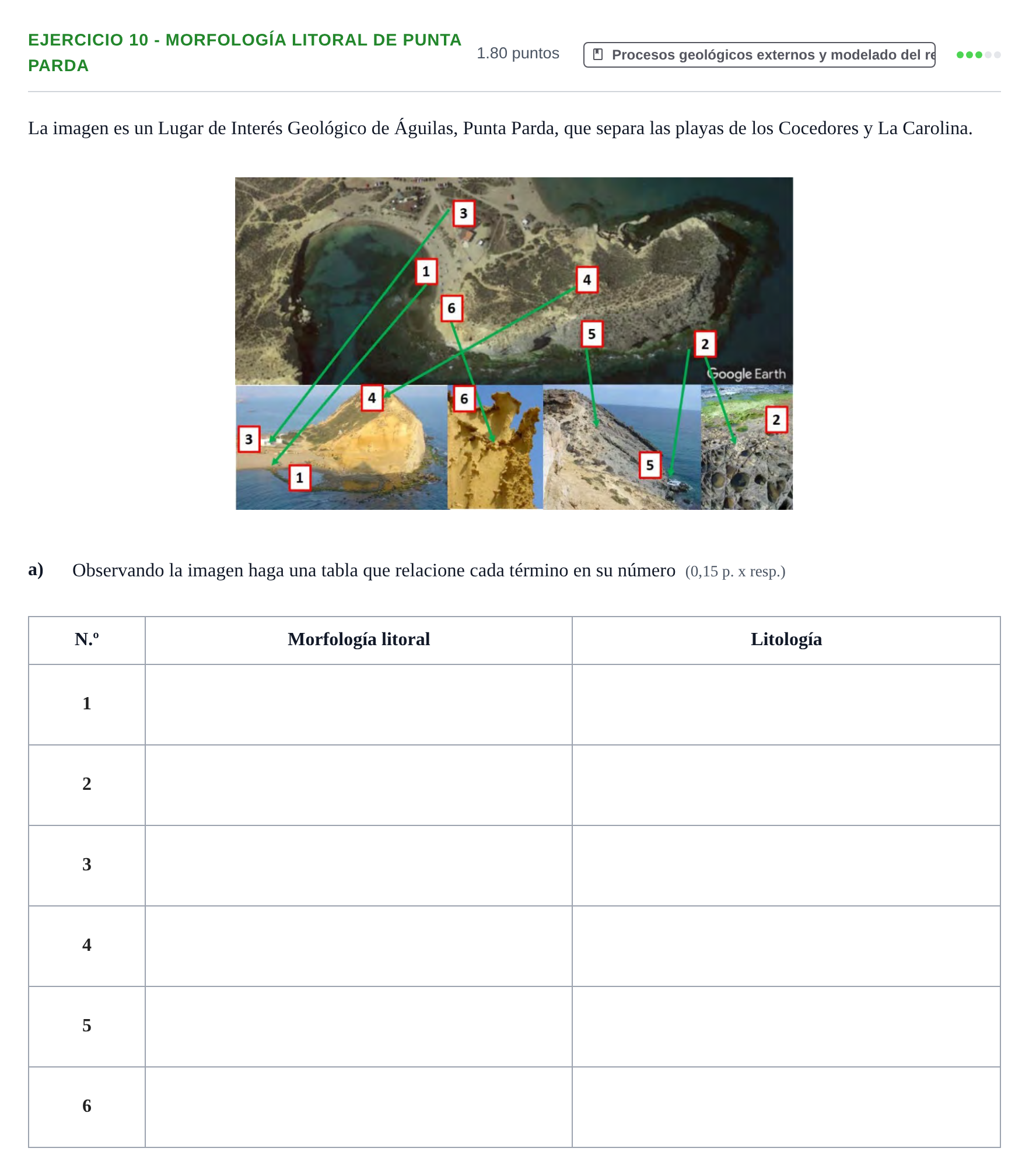 Enunciado: Ejercicio 10 - Morfología litoral de Punta Parda · Geología y Ciencias Ambientales PAU Murcia Ordinaria 2022