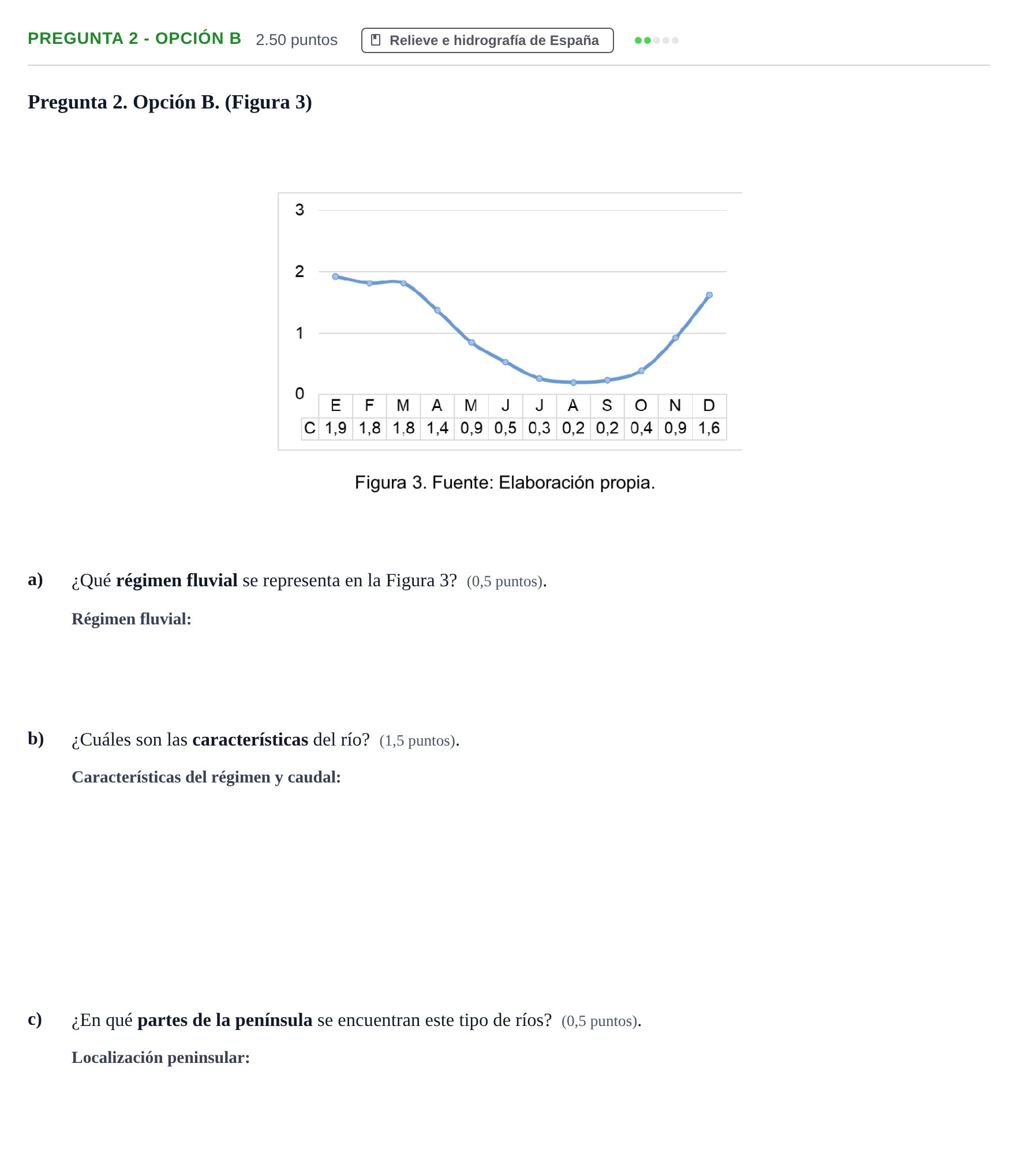 Enunciado: Pregunta 2 - Opción B · Geografía PAU Asturias Ordinaria 2026