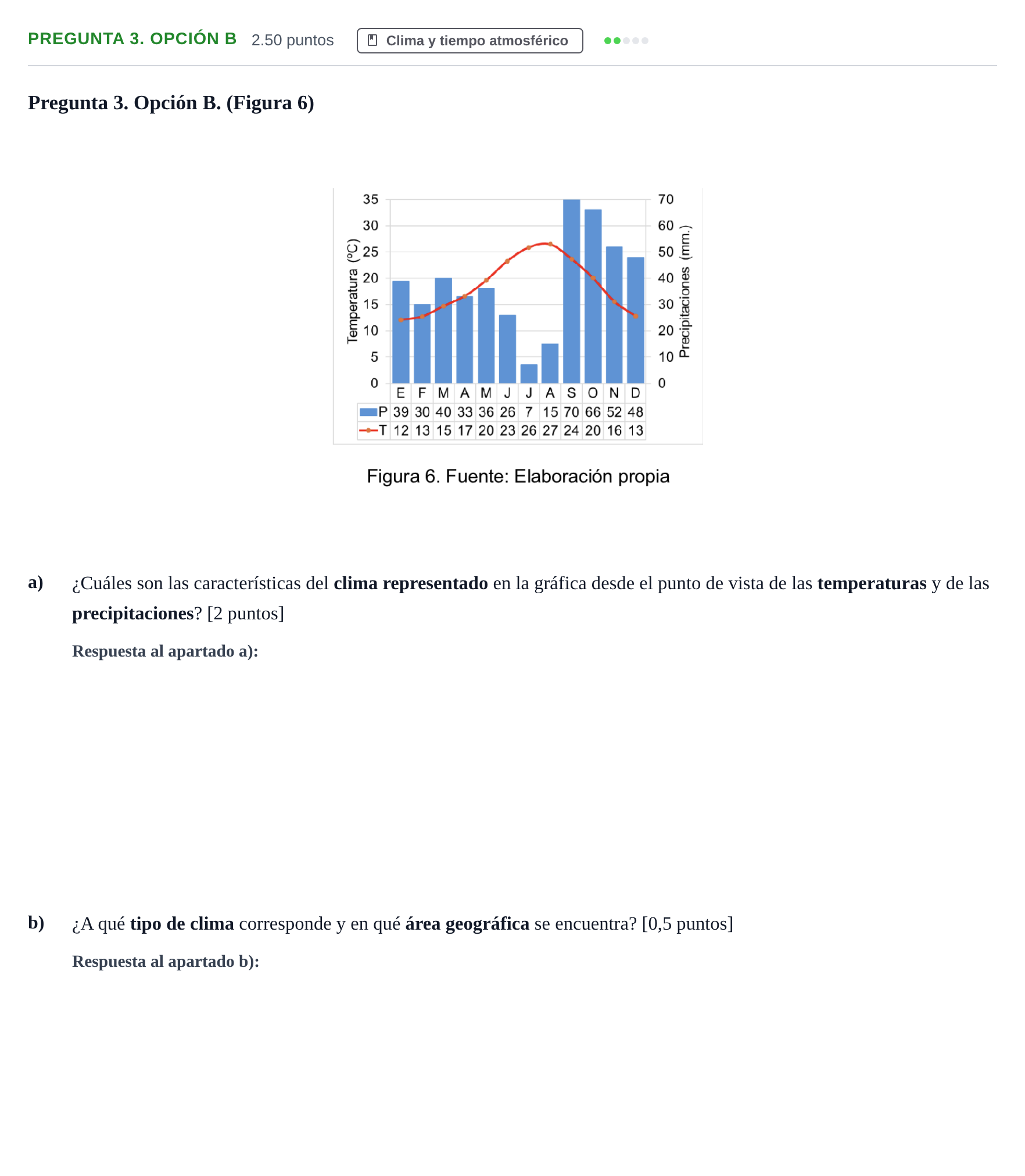Enunciado: Pregunta 3. Opción B · Geografía PAU Asturias Extraordinaria 2025