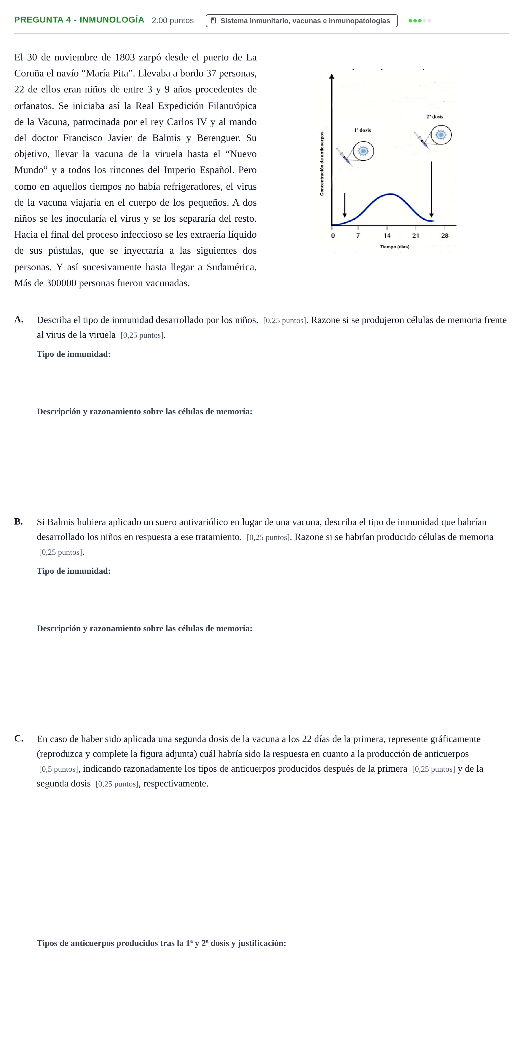 Enunciado: Pregunta 4 - Inmunología · Biología PAU Extremadura Ordinaria 2025