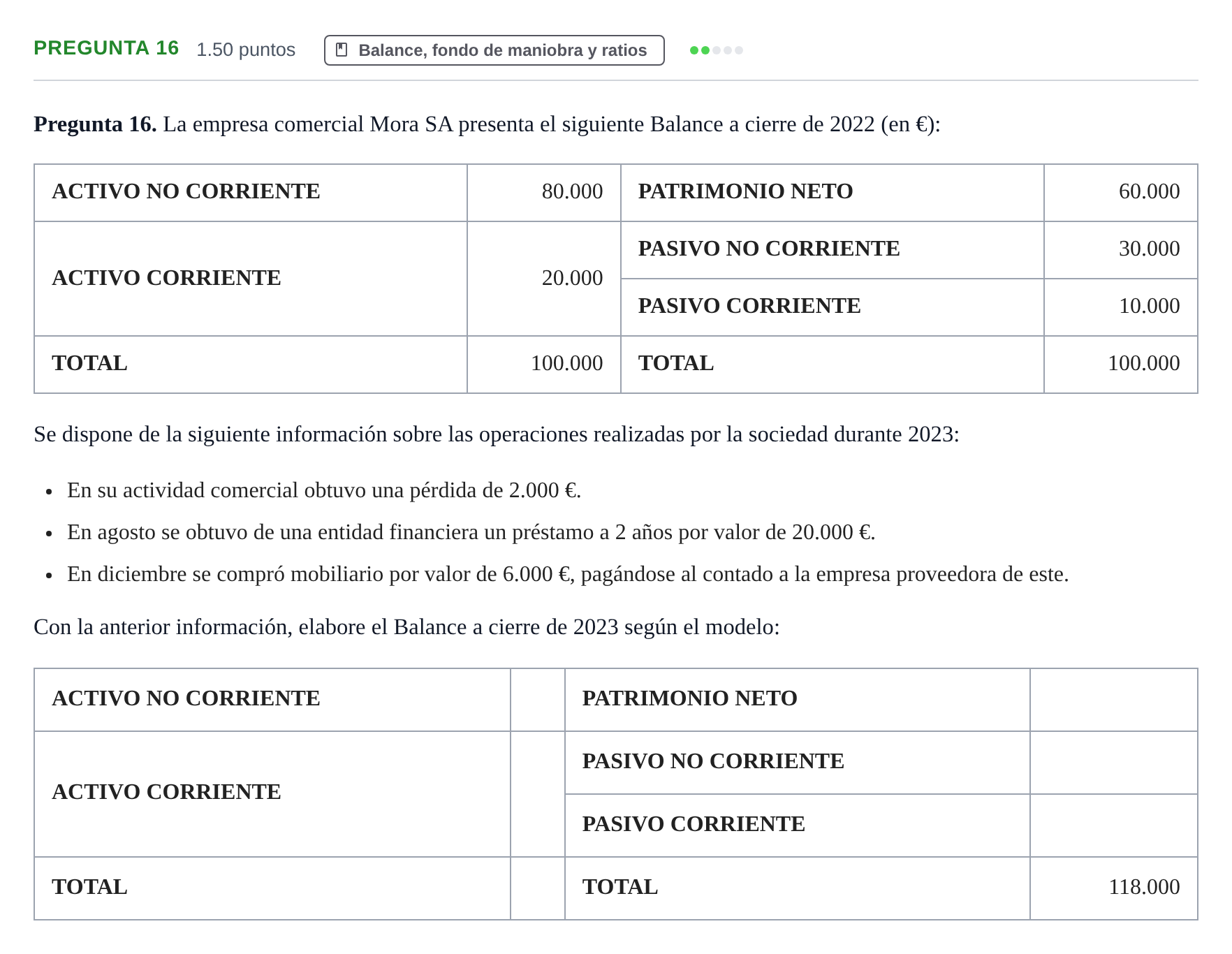 Enunciado: Pregunta 16 · Empresa y Diseño de Modelos de Negocio PAU Asturias Ordinaria 2024