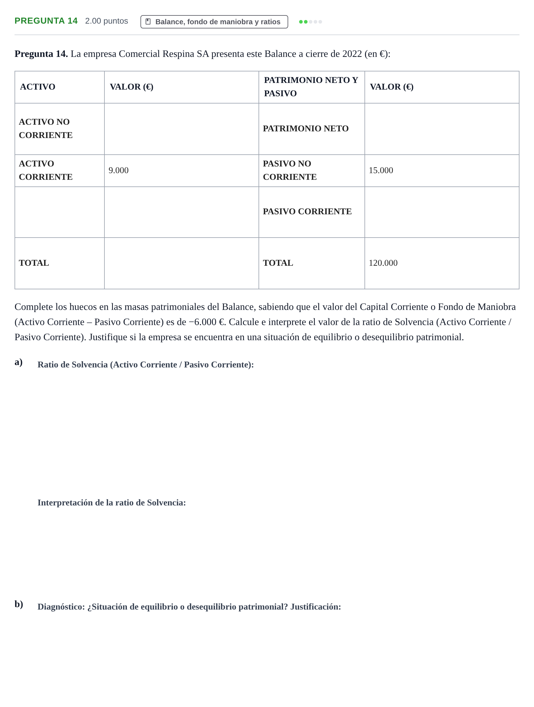 Enunciado: Pregunta 14 · Empresa y Diseño de Modelos de Negocio PAU Asturias Extraordinaria 2023